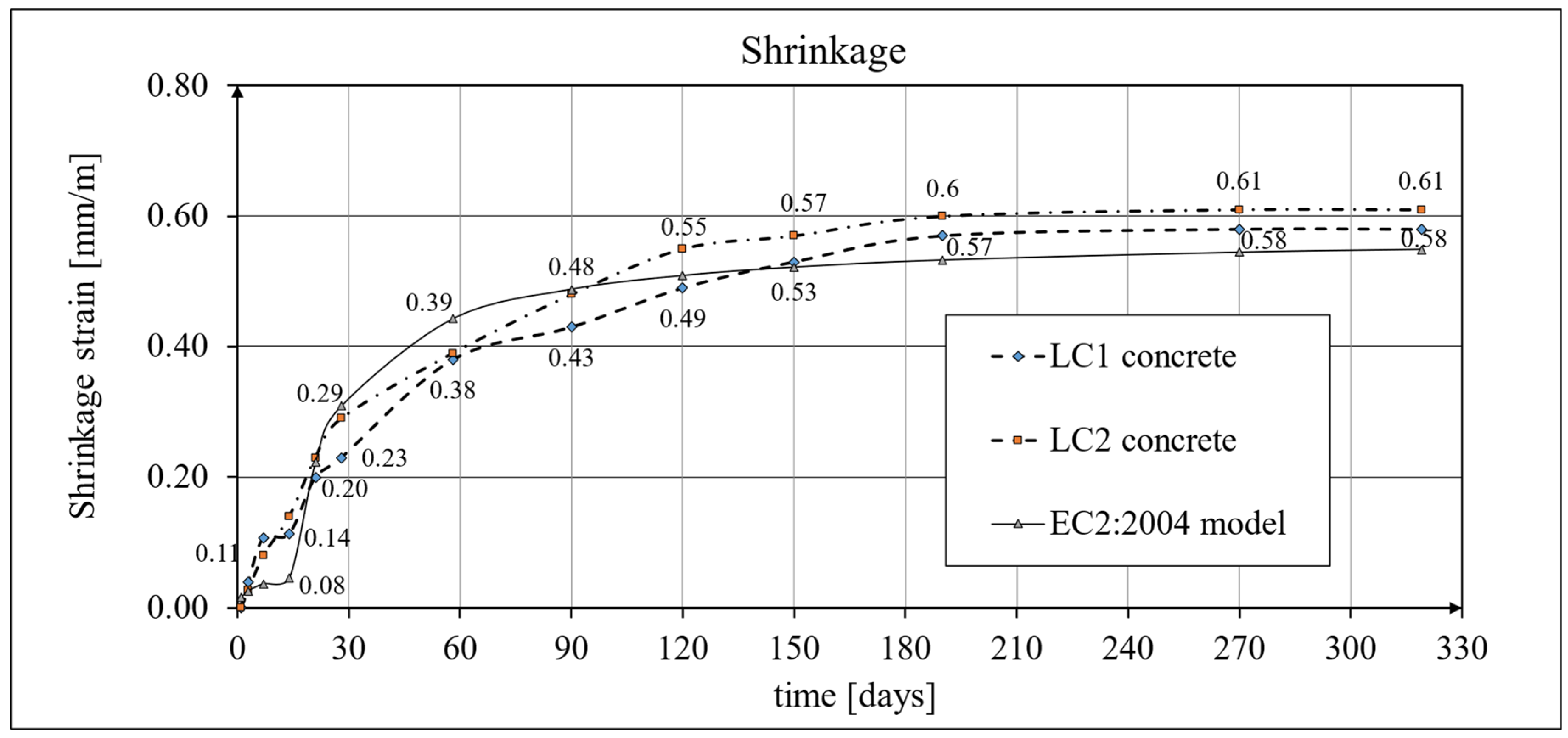 Materials 18 02977 g018 Materials 18 02977 g018