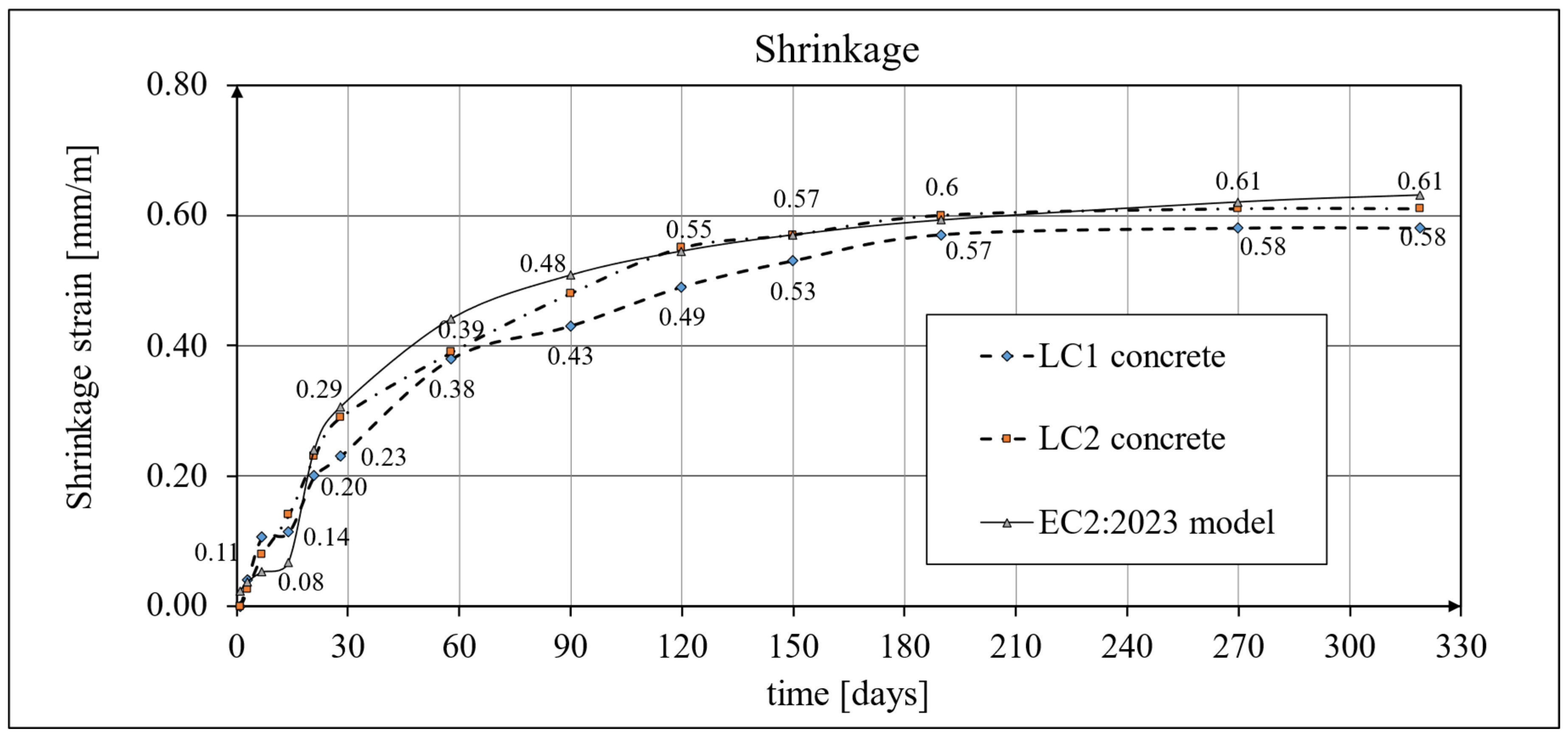Materials 18 02977 g019 Materials 18 02977 g019