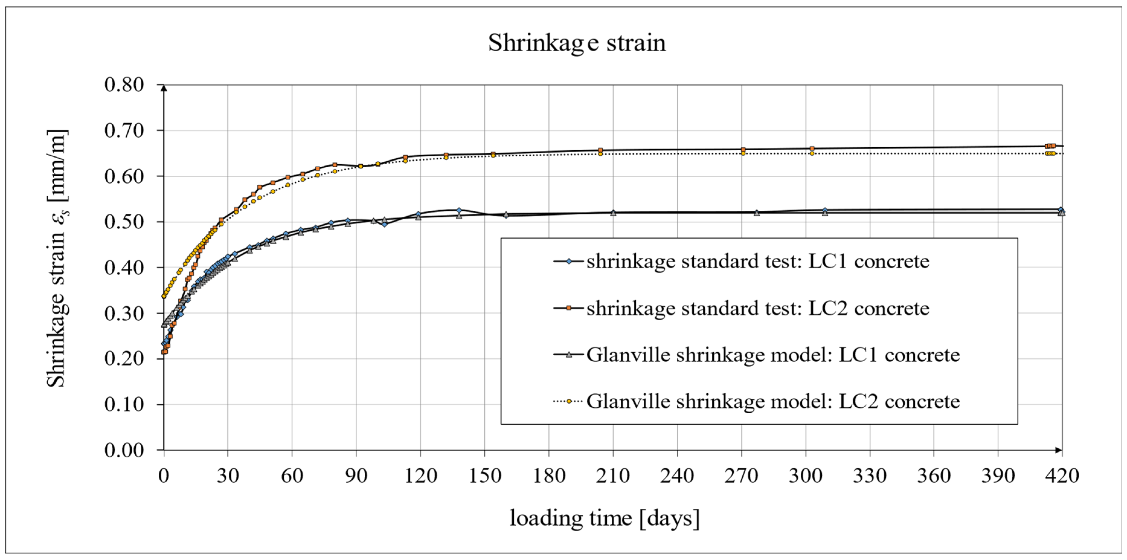 Materials 18 02977 g020 Materials 18 02977 g020