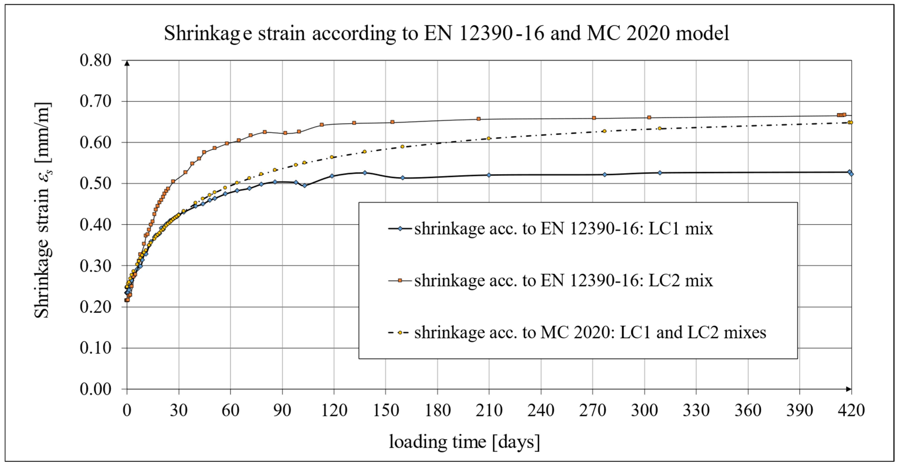 Materials 18 02977 g022 Materials 18 02977 g022