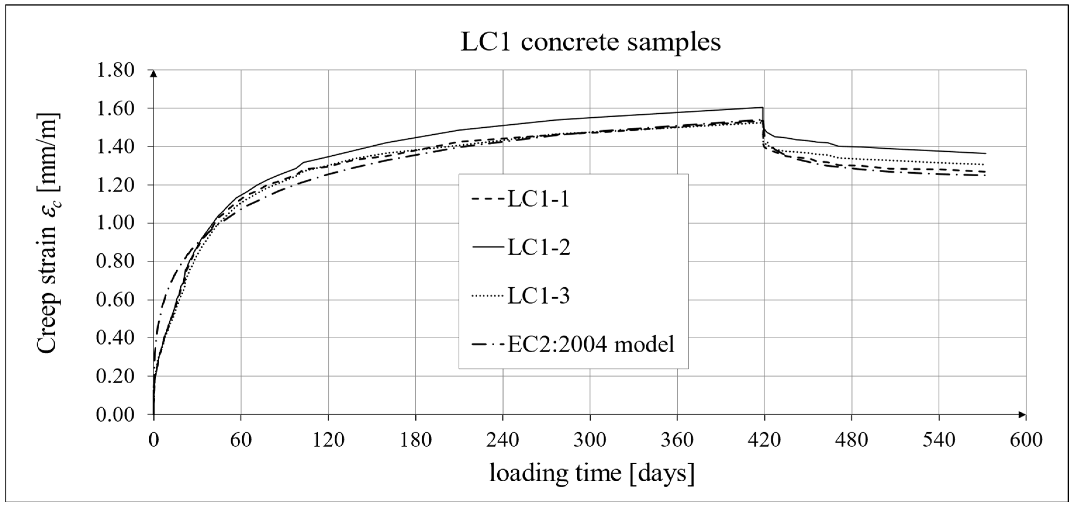 Materials 18 02977 g023 Materials 18 02977 g023