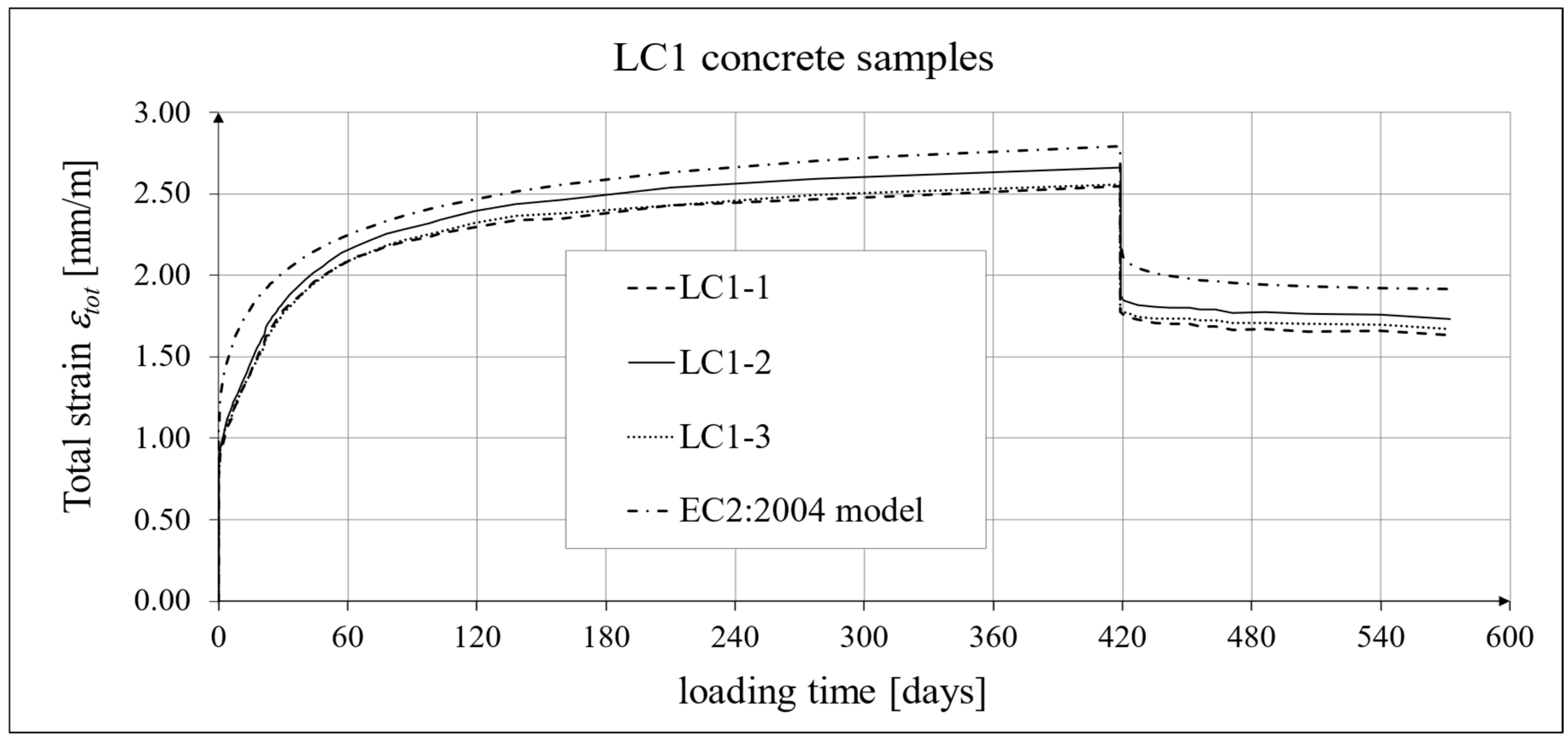 Materials 18 02977 g024 Materials 18 02977 g024