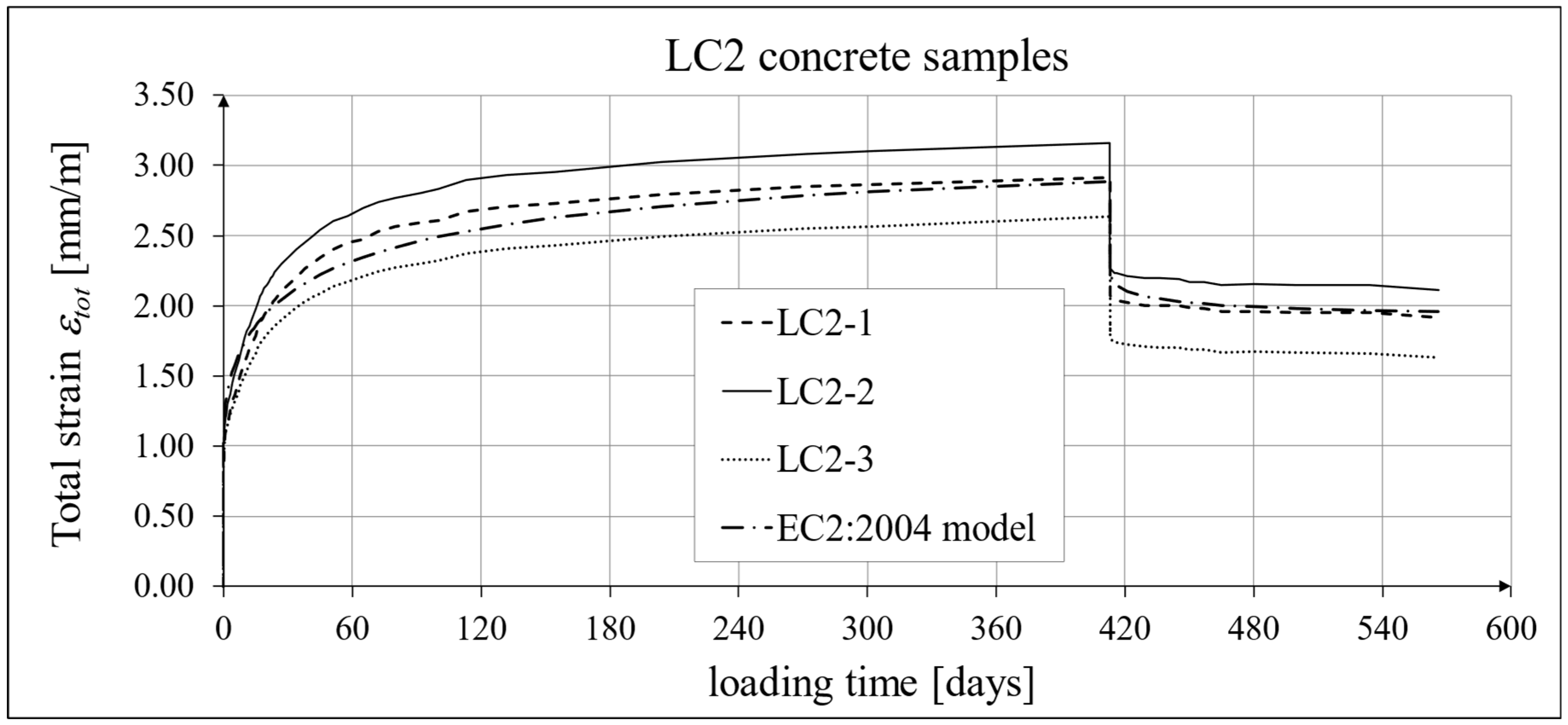 Materials 18 02977 g026 Materials 18 02977 g026