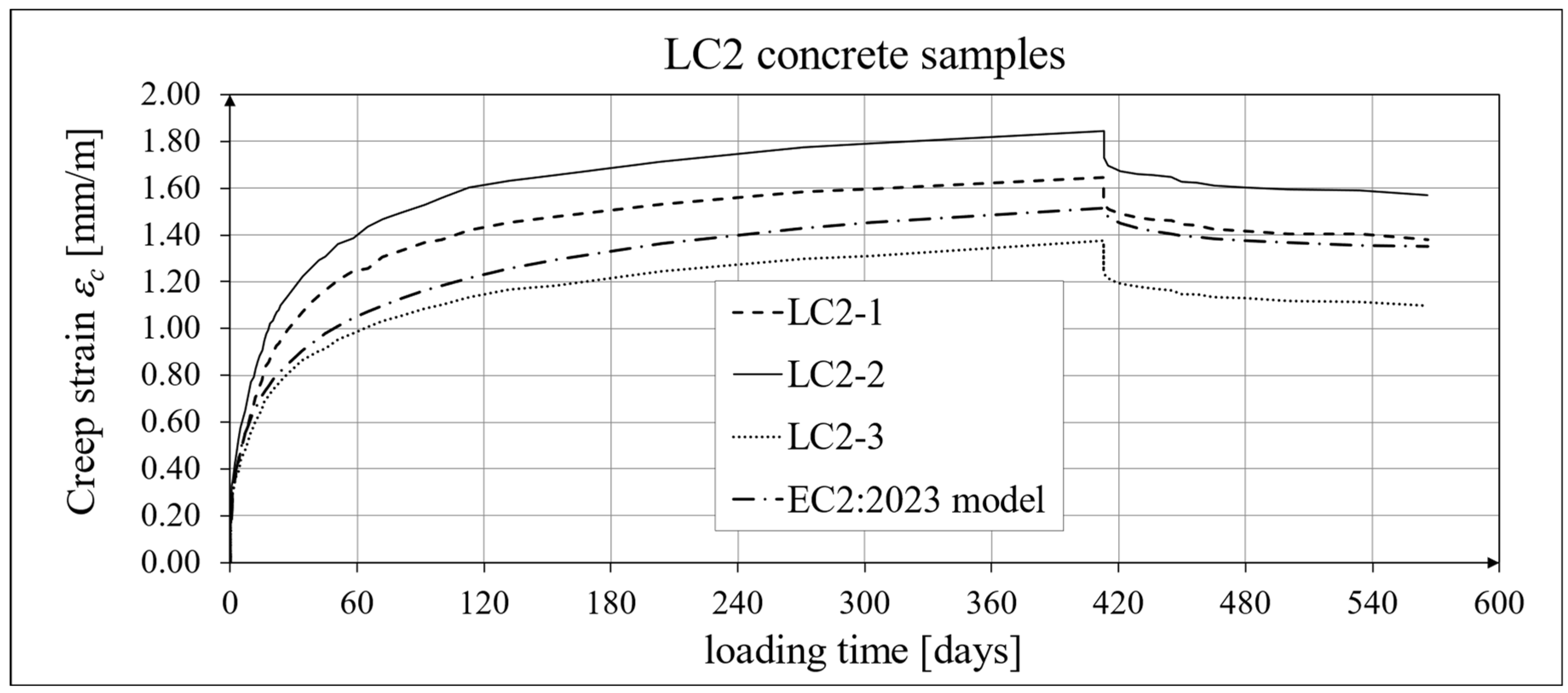 Materials 18 02977 g028 Materials 18 02977 g028