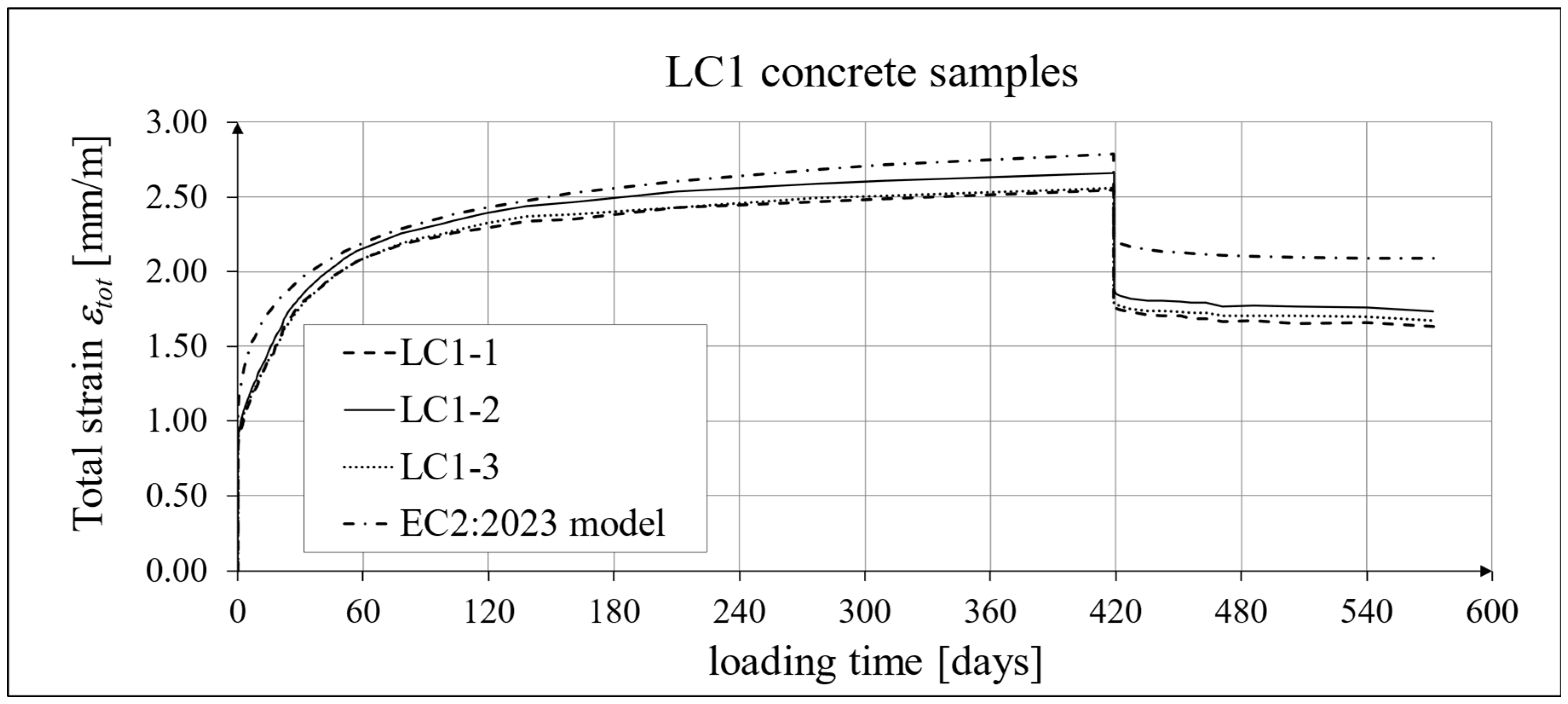 Materials 18 02977 g029 Materials 18 02977 g029