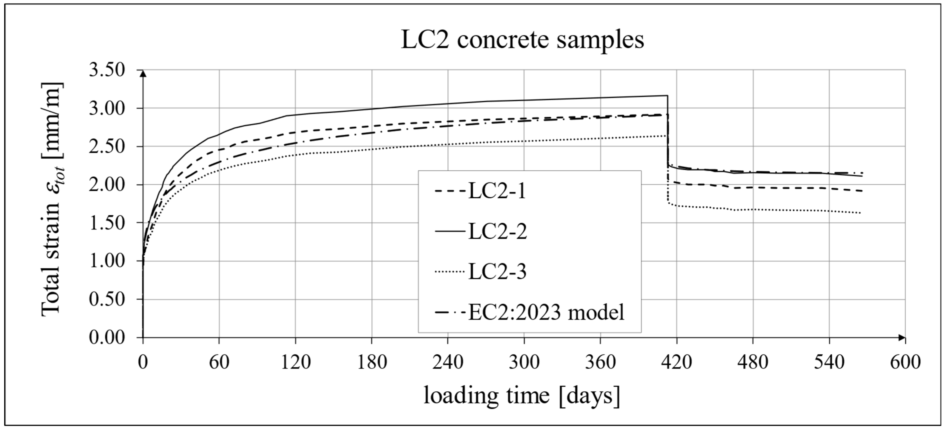 Materials 18 02977 g030 Materials 18 02977 g030