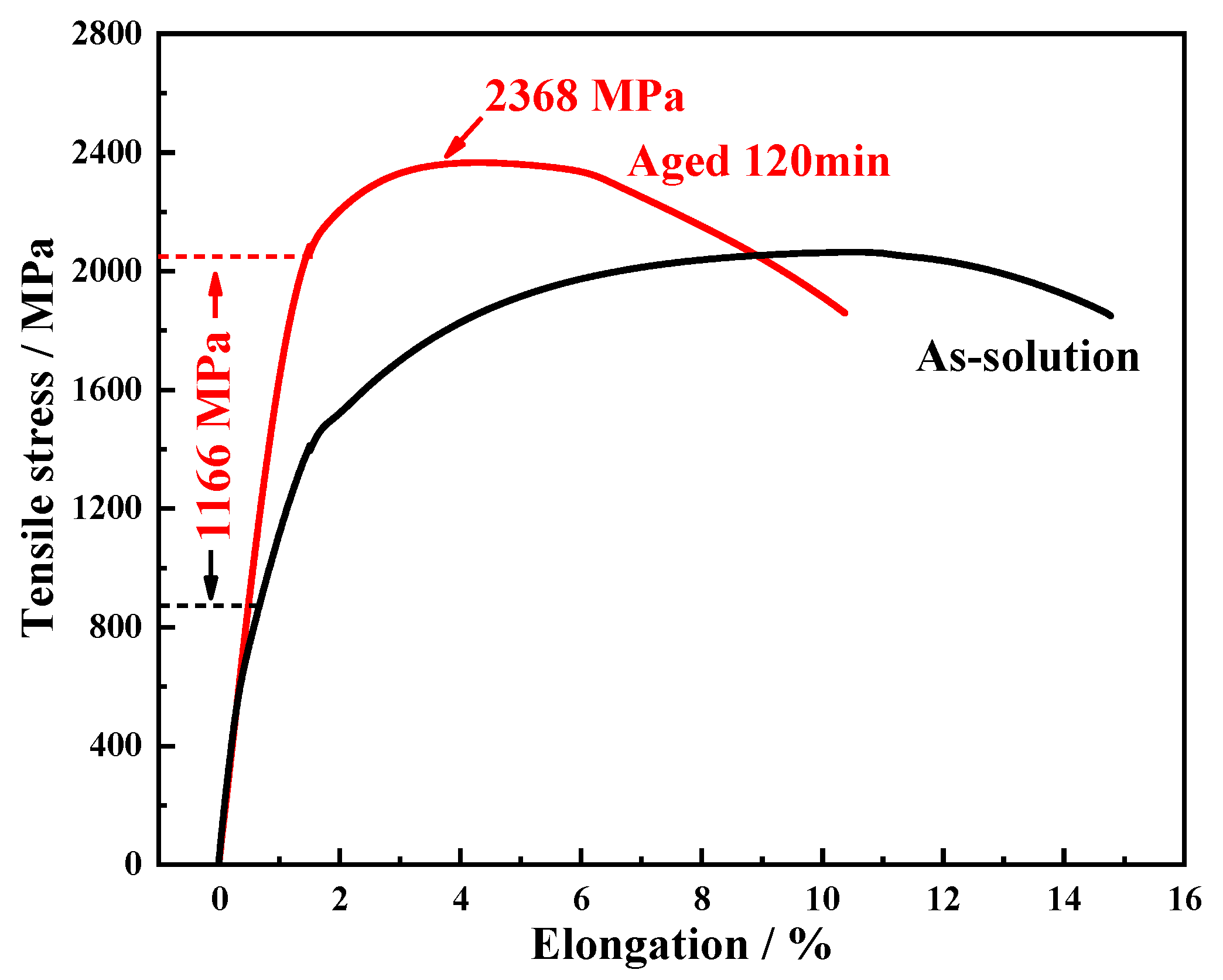 Materials 18 02979 g004