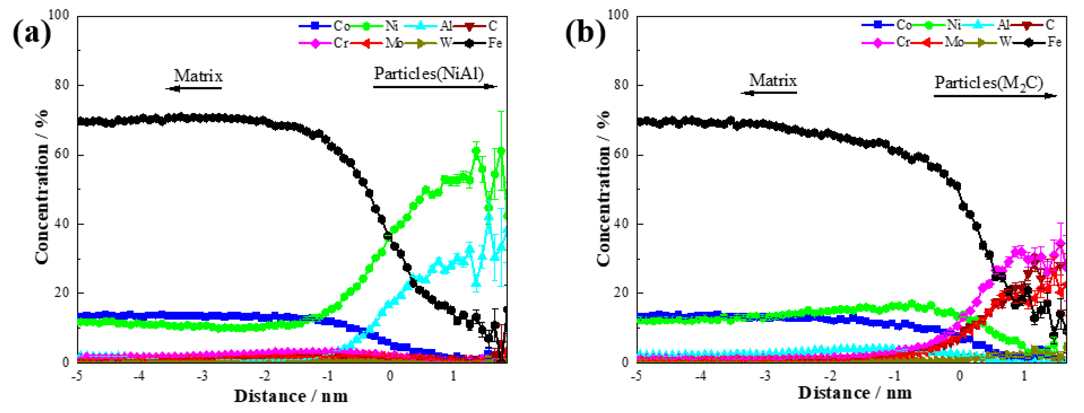 Materials 18 02979 g007
