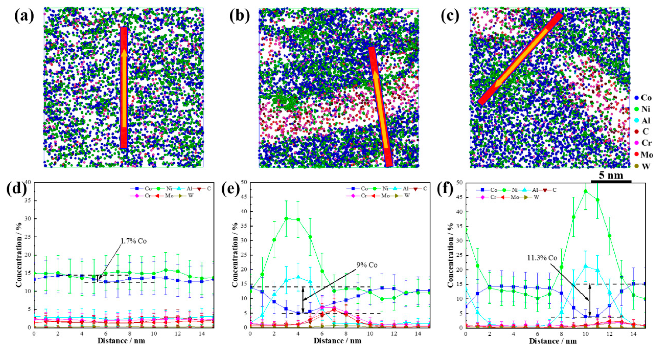 Materials 18 02979 g008