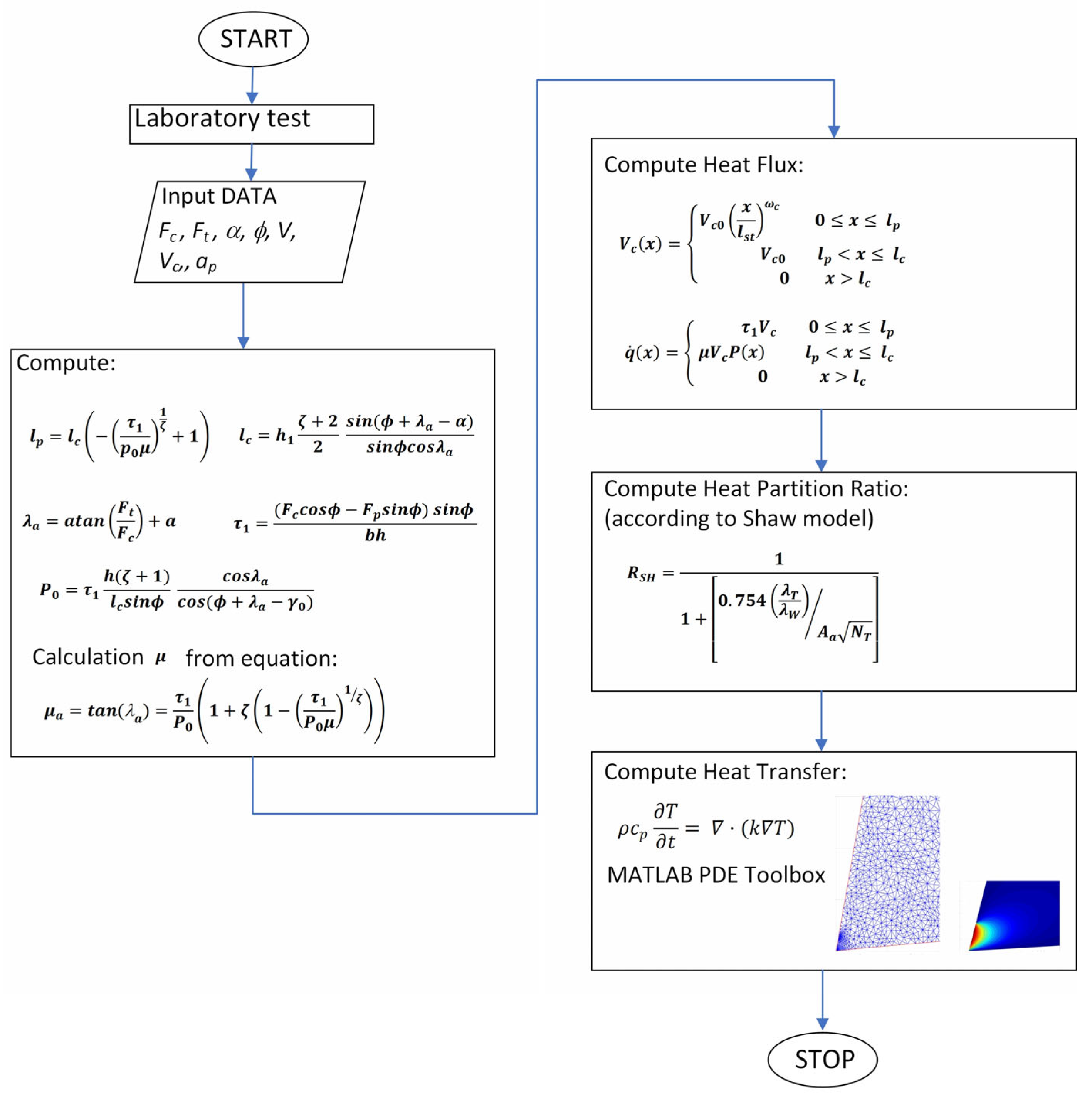Materials 18 02980 g002