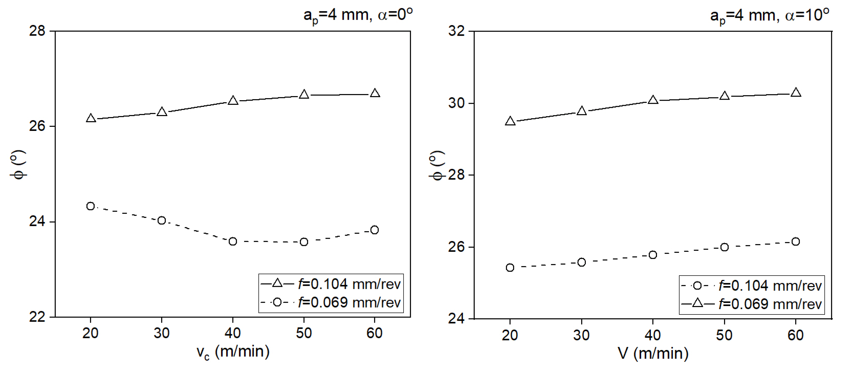 Materials 18 02980 g011