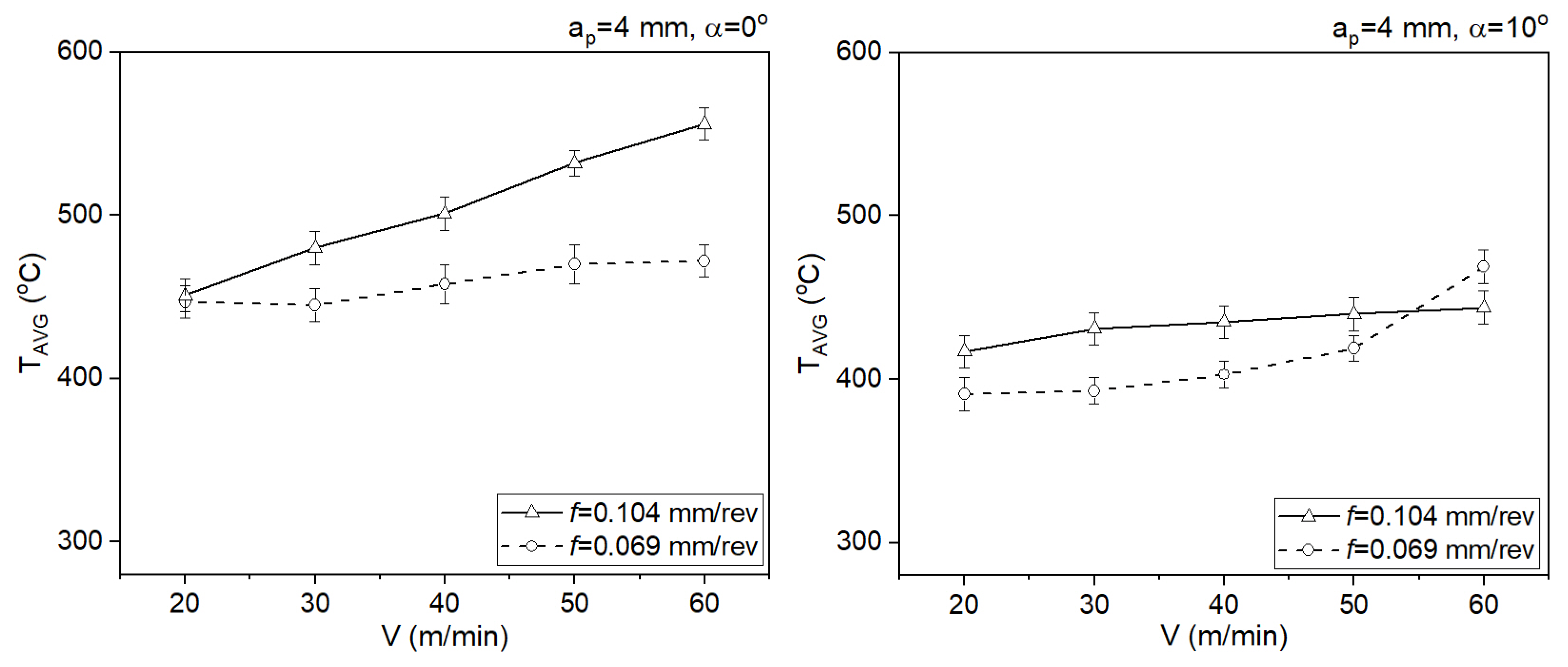 Materials 18 02980 g013