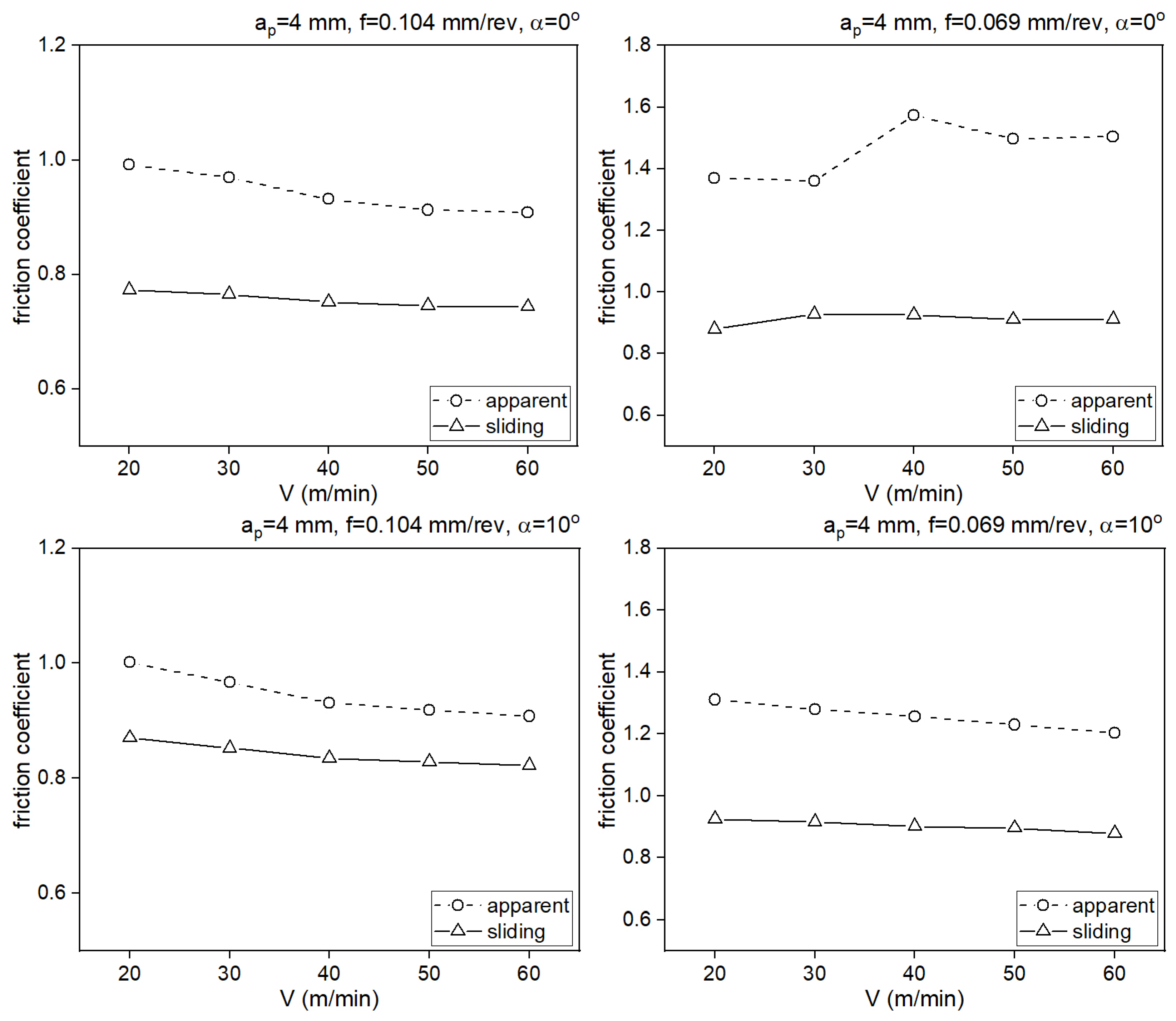 Materials 18 02980 g014