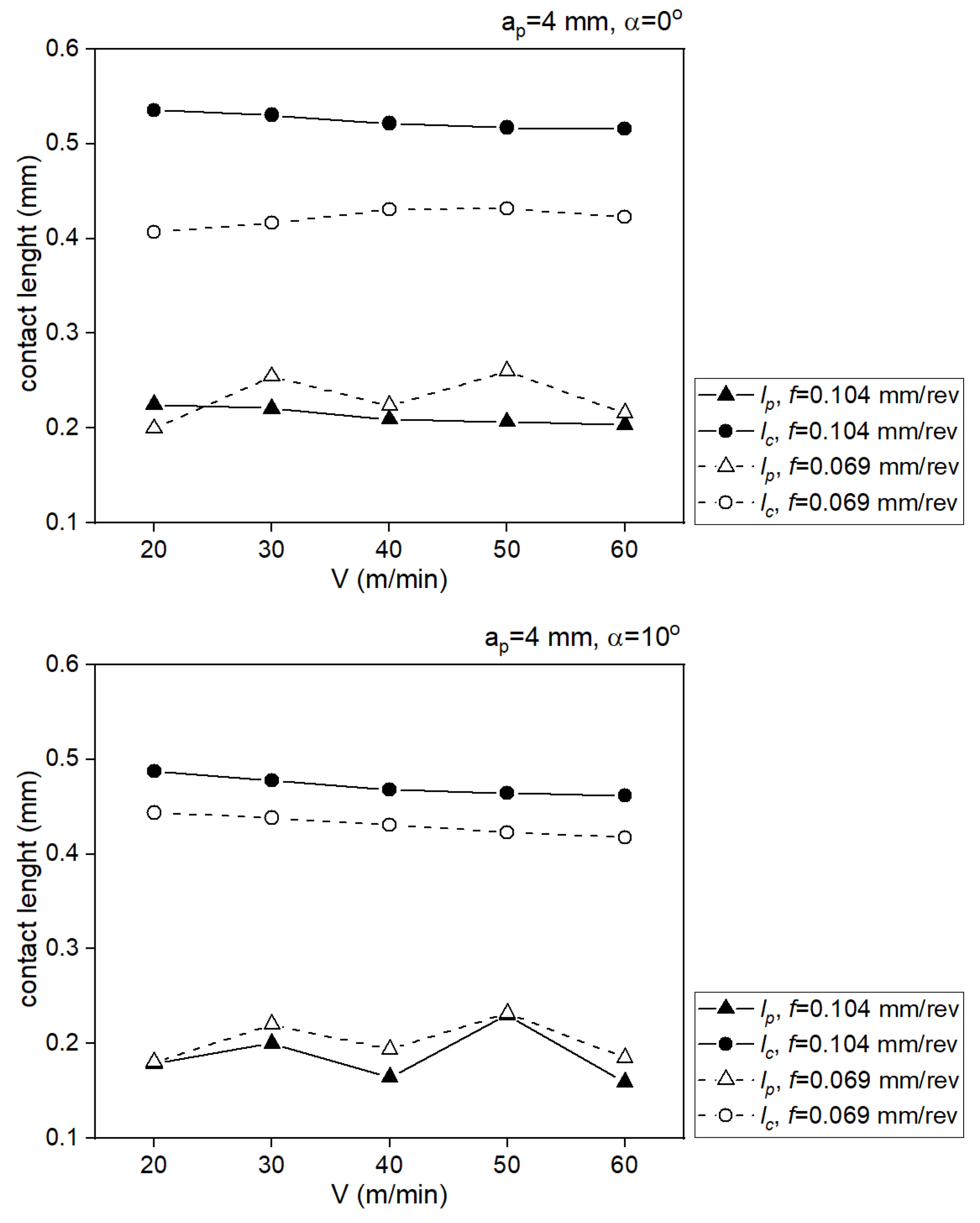 Materials 18 02980 g015