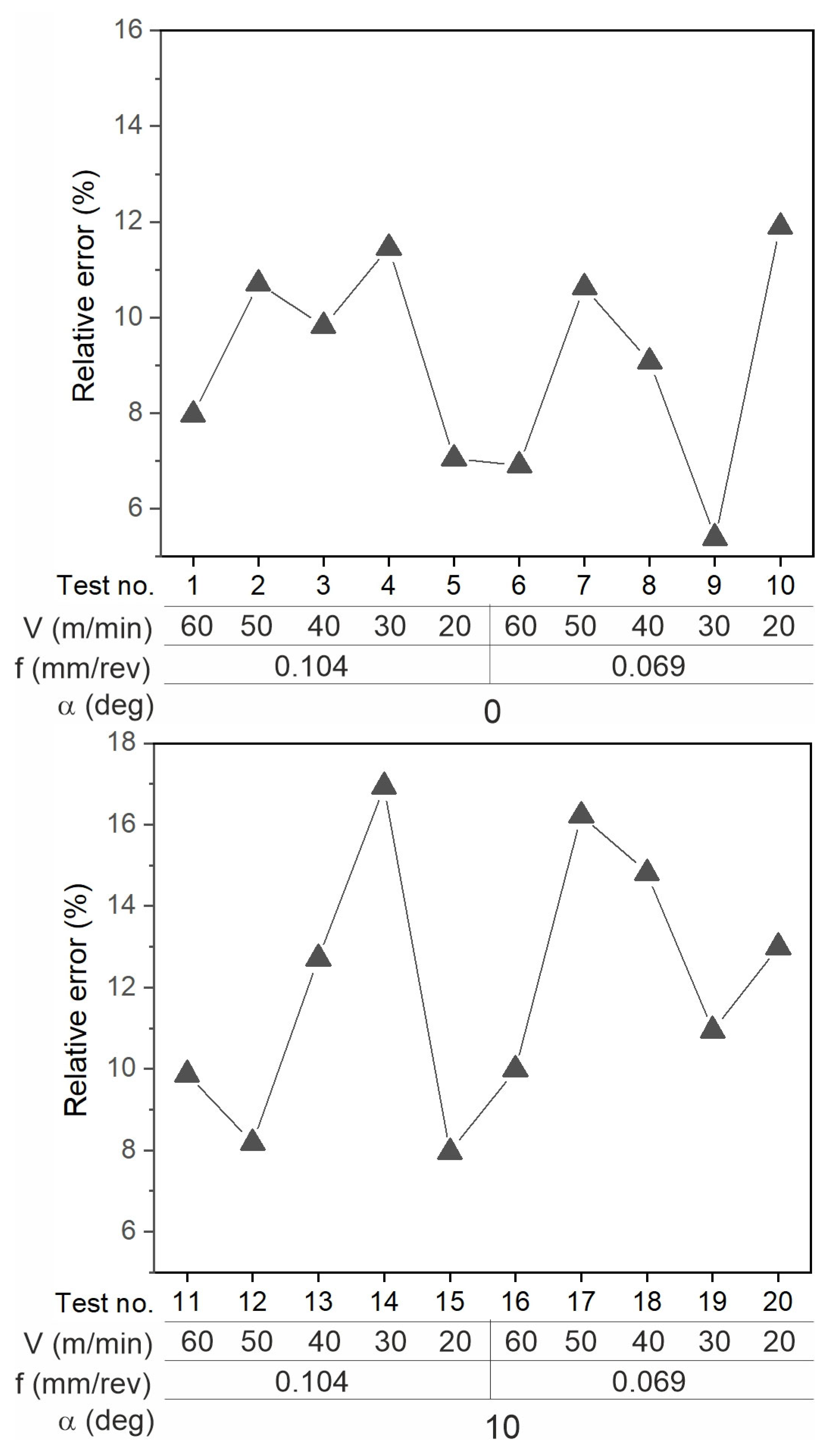 Materials 18 02980 g022