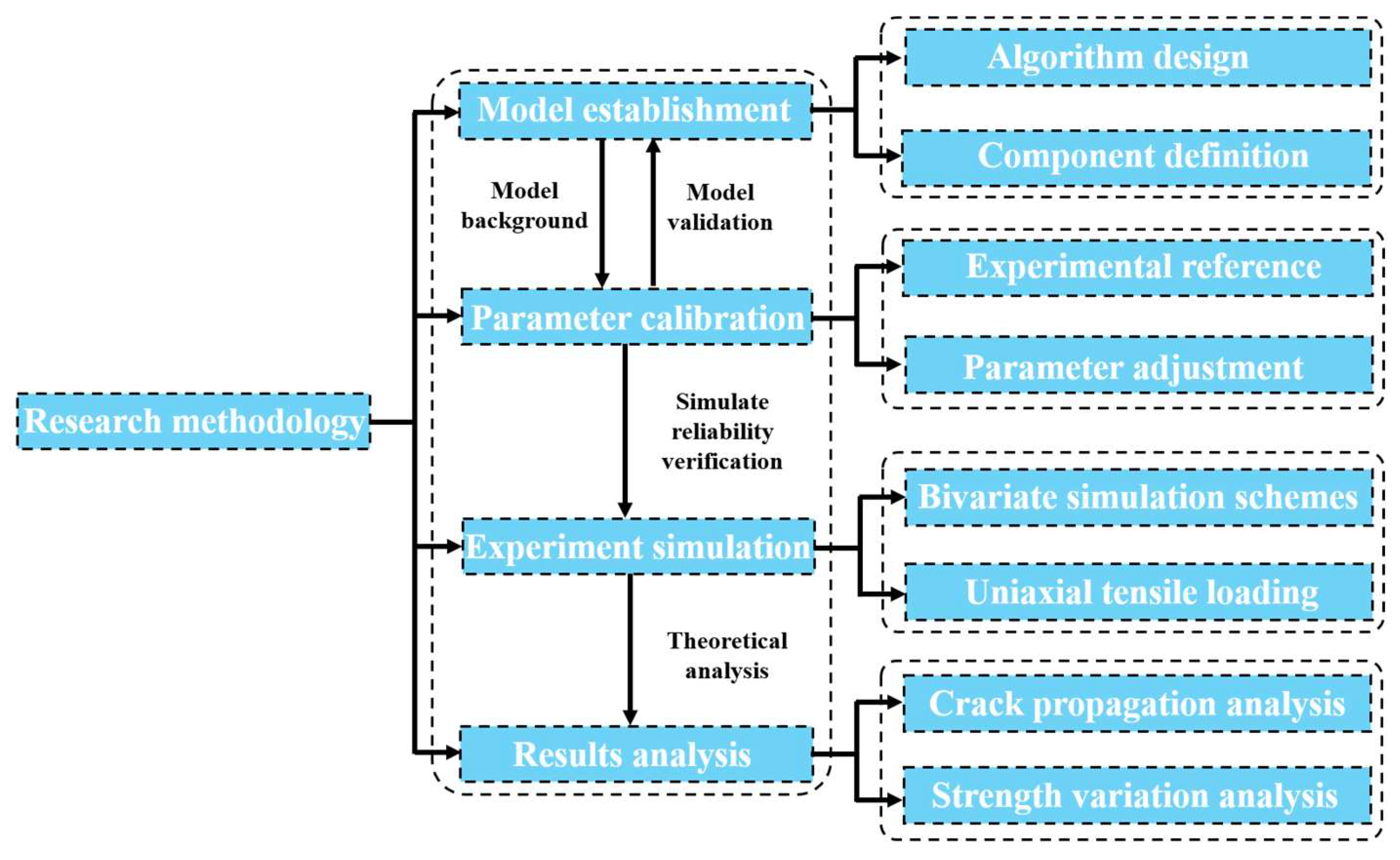 Materials 18 02981 g001