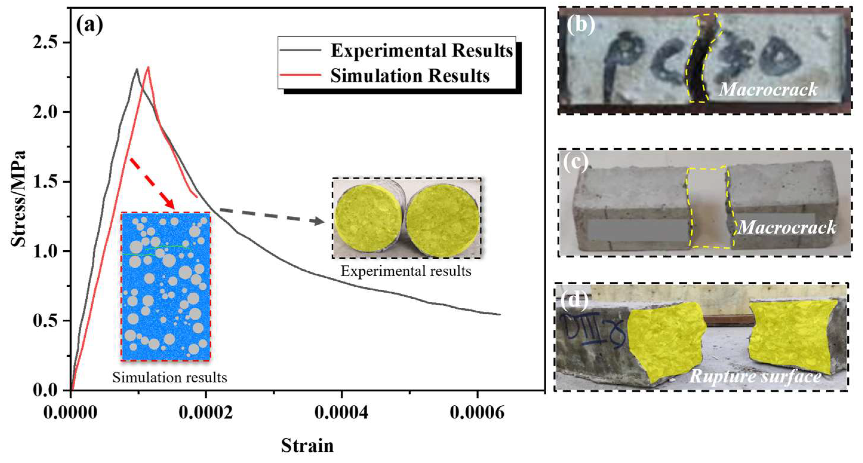 Materials 18 02981 g005