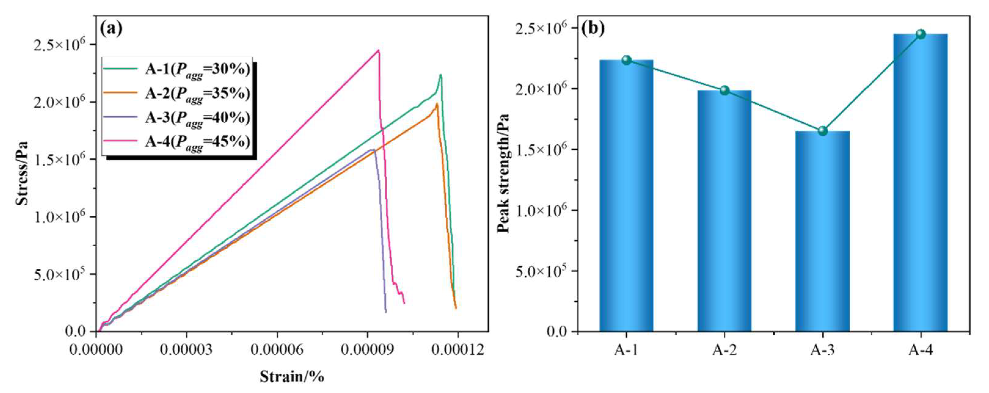 Materials 18 02981 g007