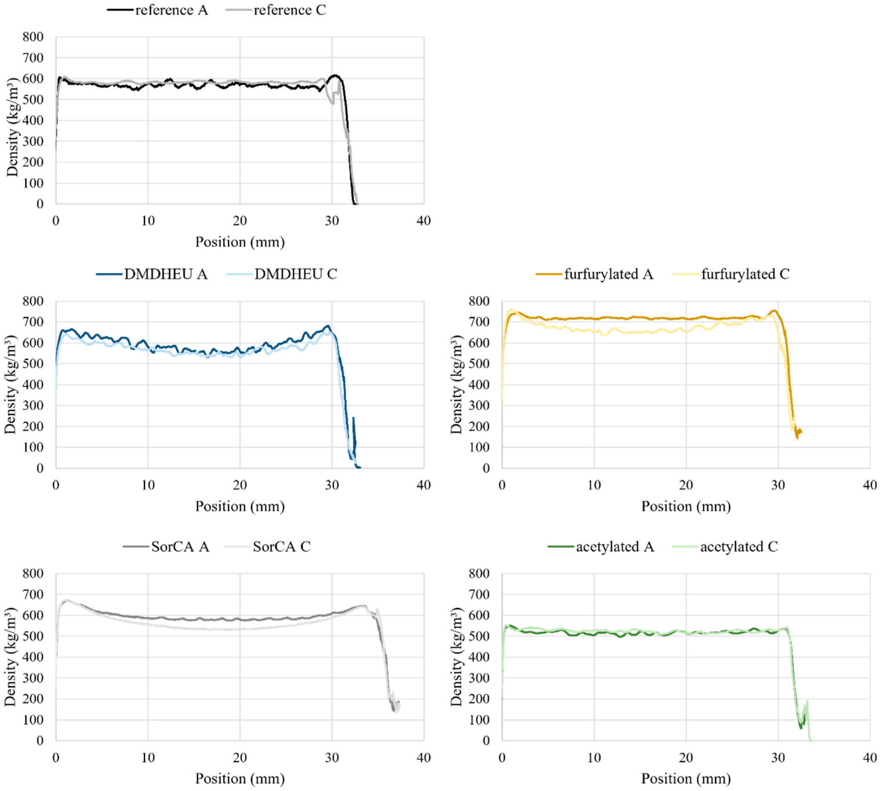 Materials 18 02985 g003