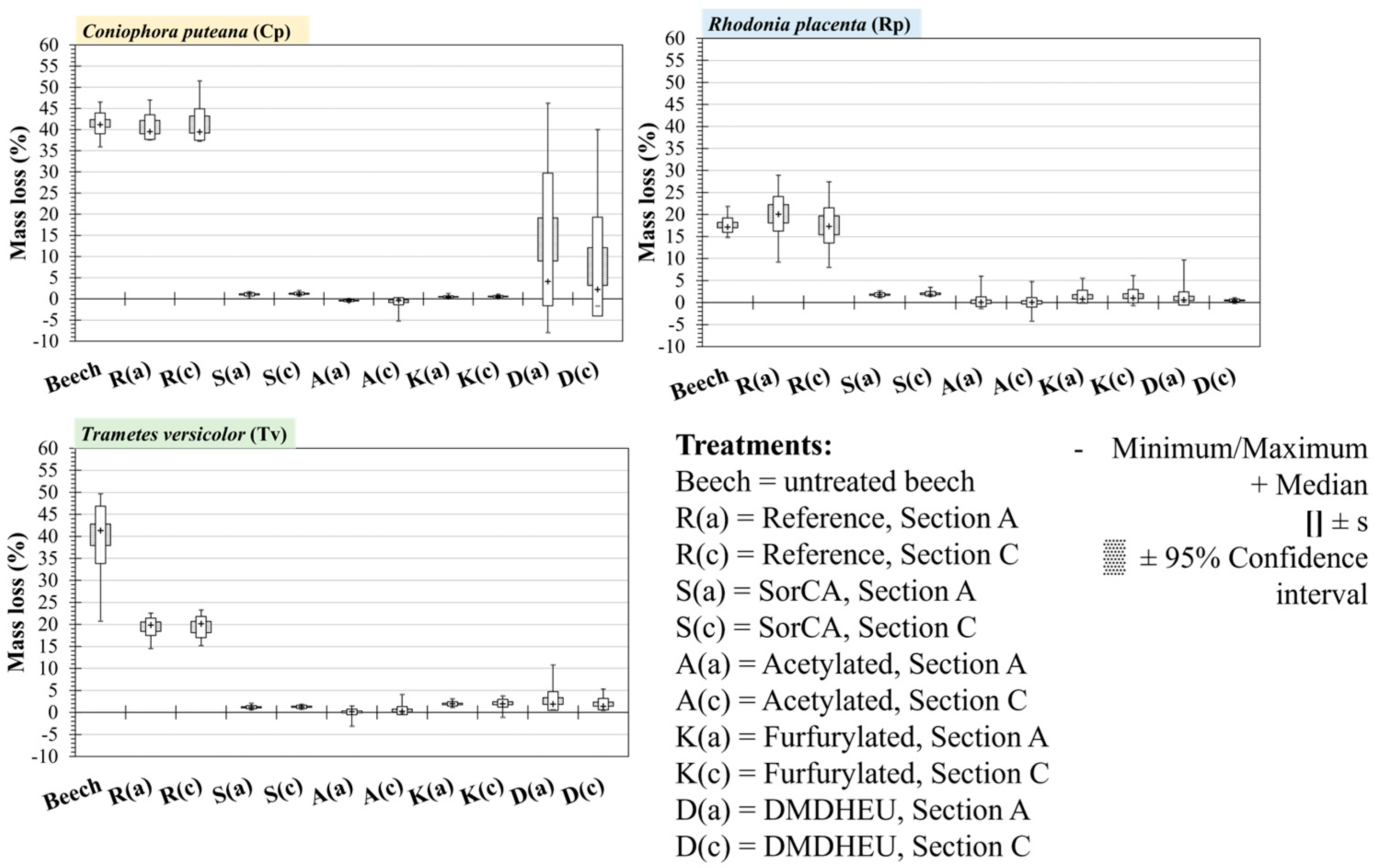 Materials 18 02985 g005