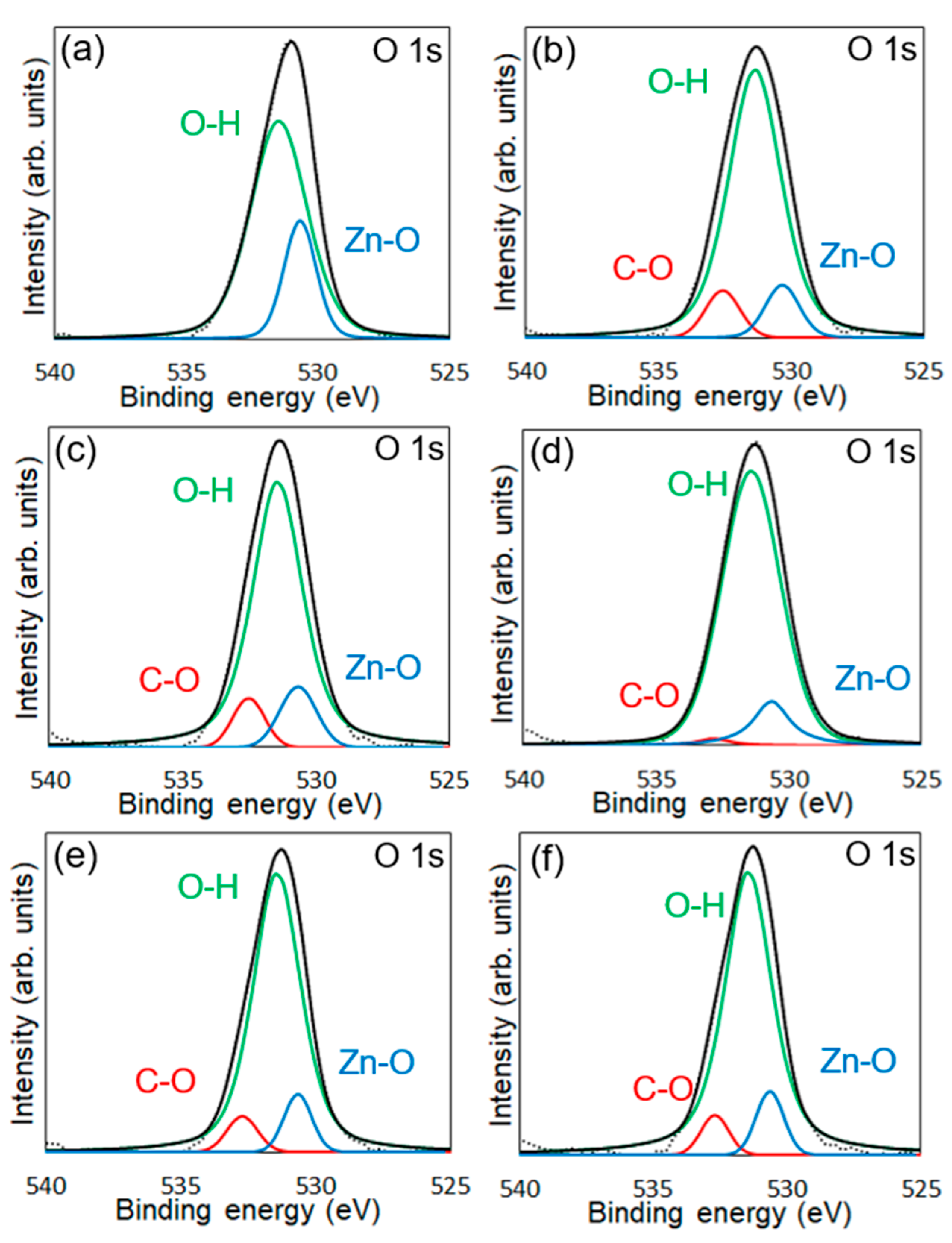 Materials 18 02986 g005