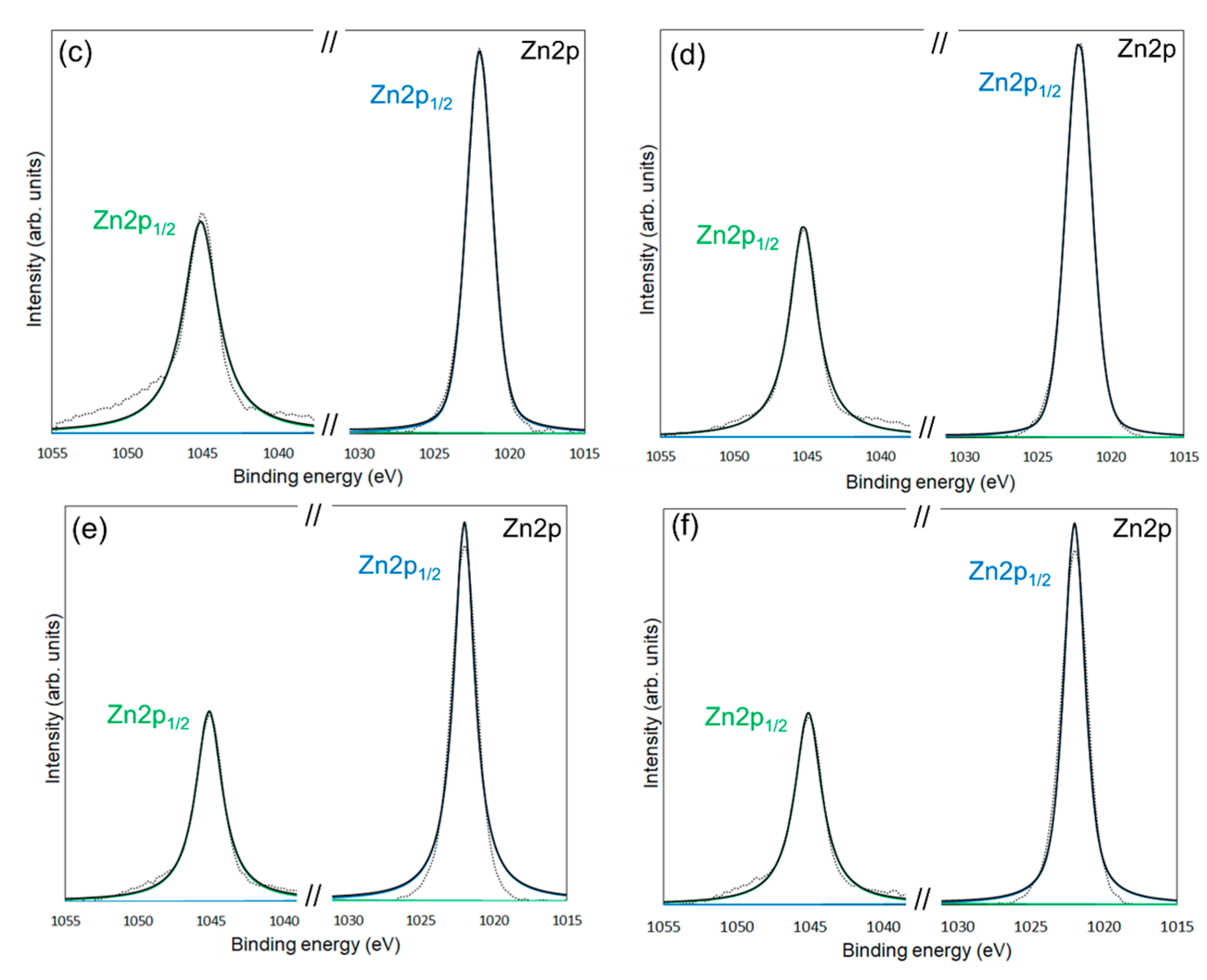 Materials 18 02986 g006b
