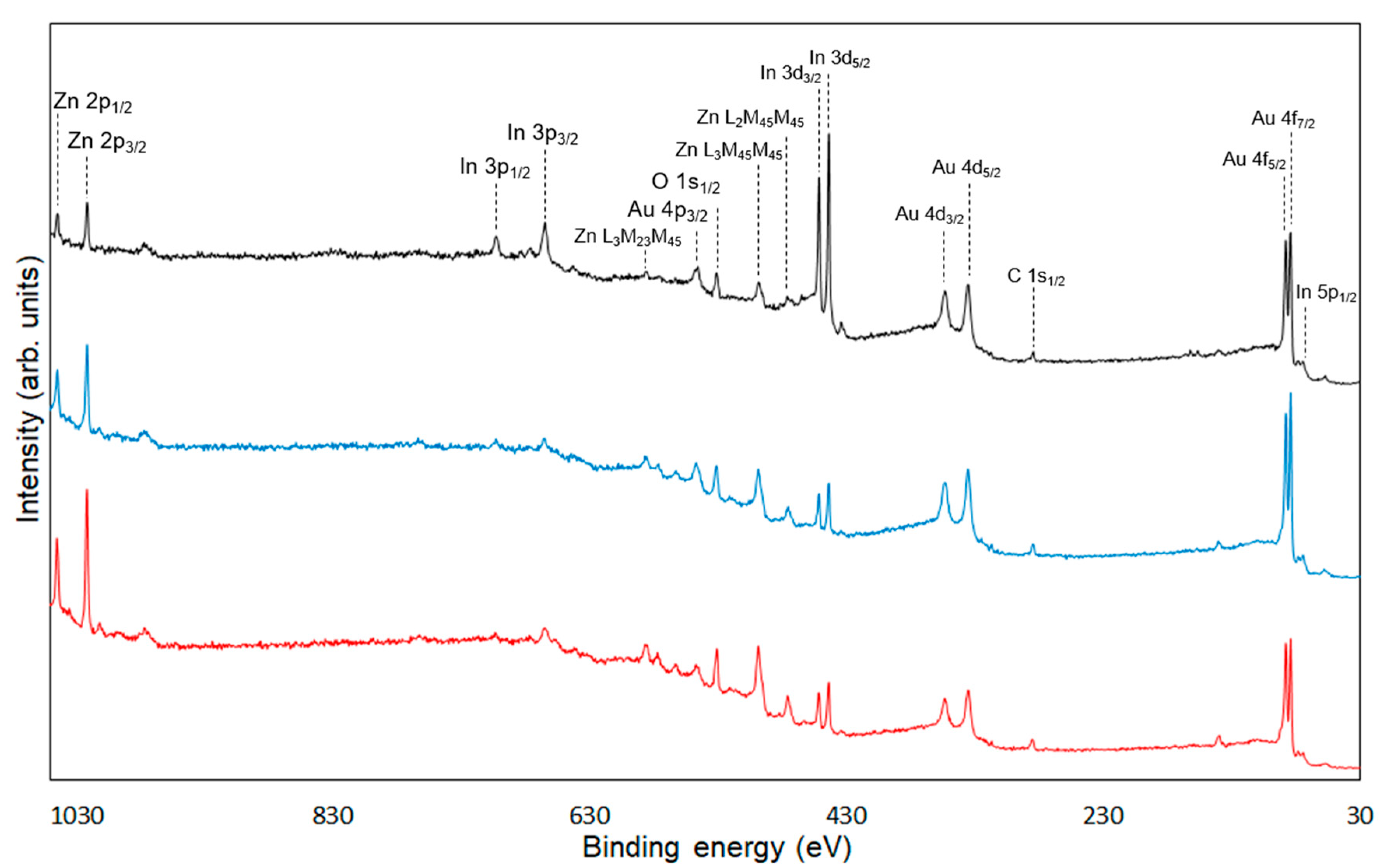 Materials 18 02986 g007
