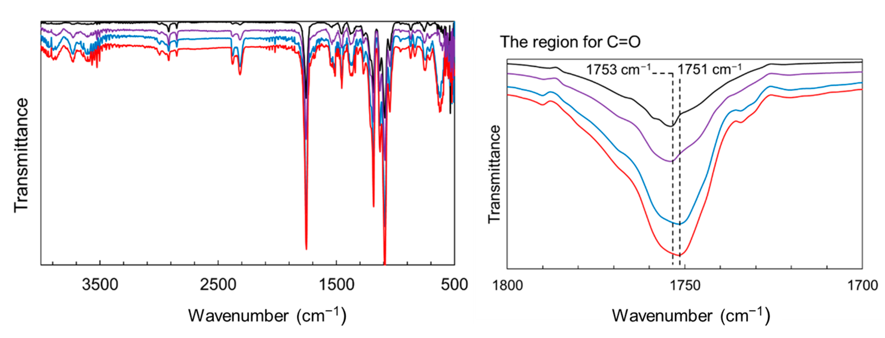 Materials 18 02986 g009