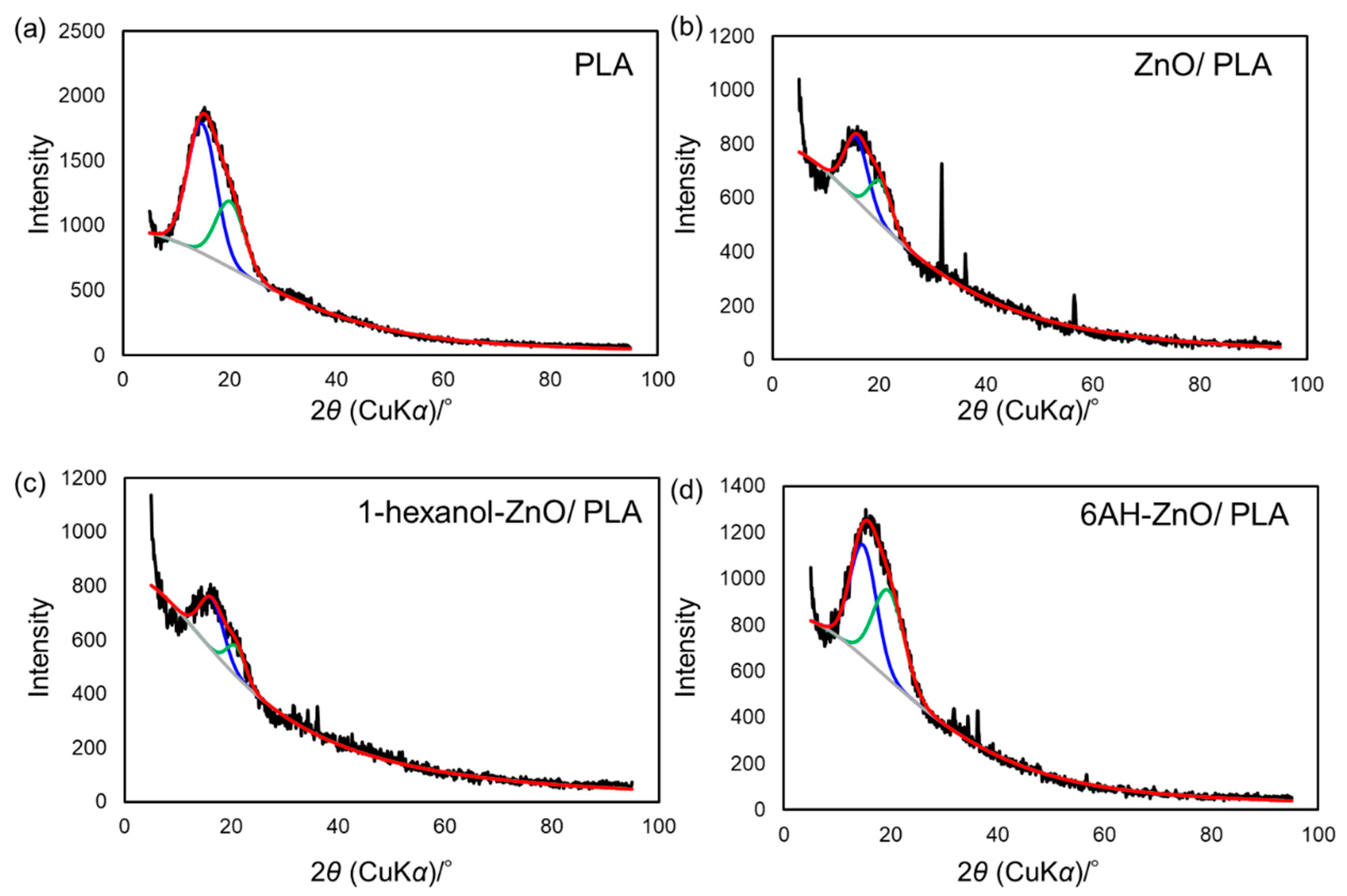 Materials 18 02986 g010