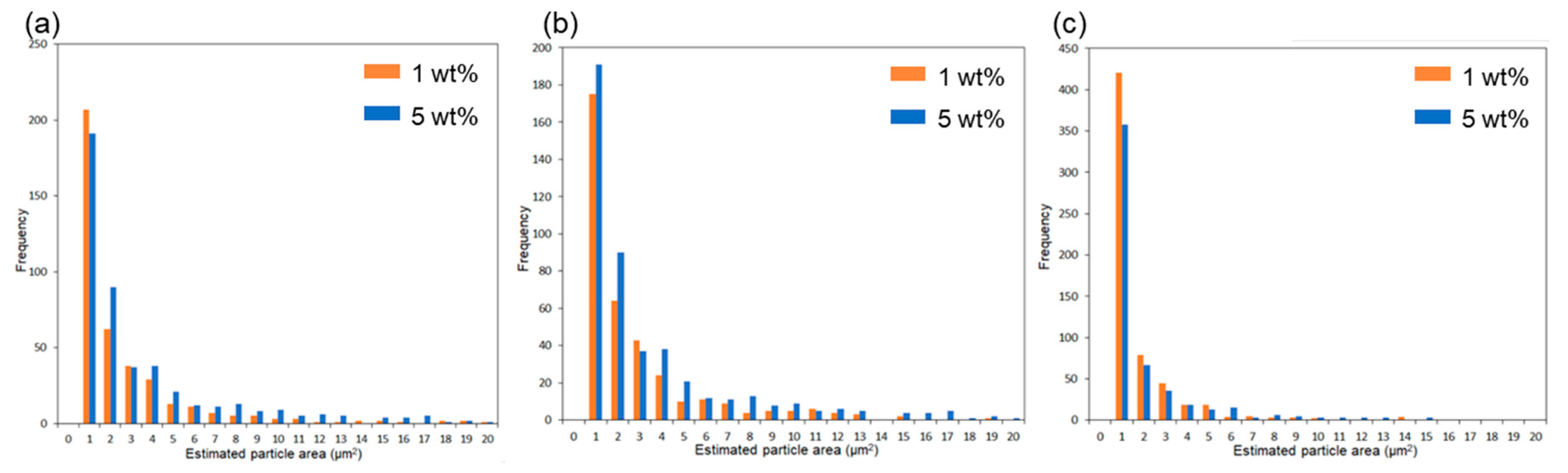 Materials 18 02986 g013