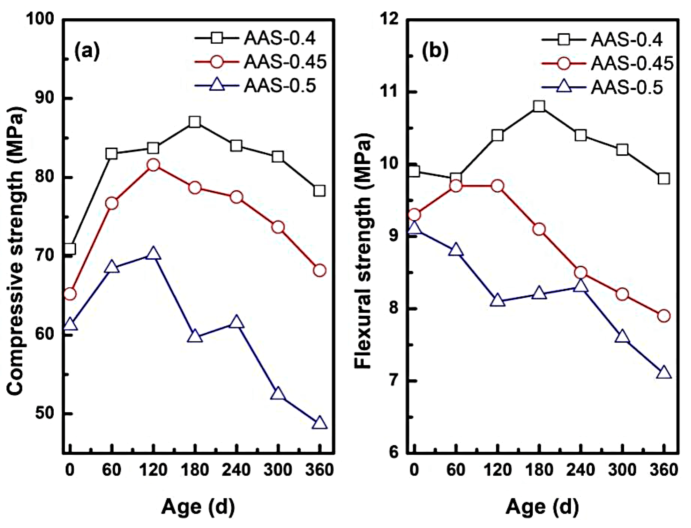 Materials 18 02988 g005