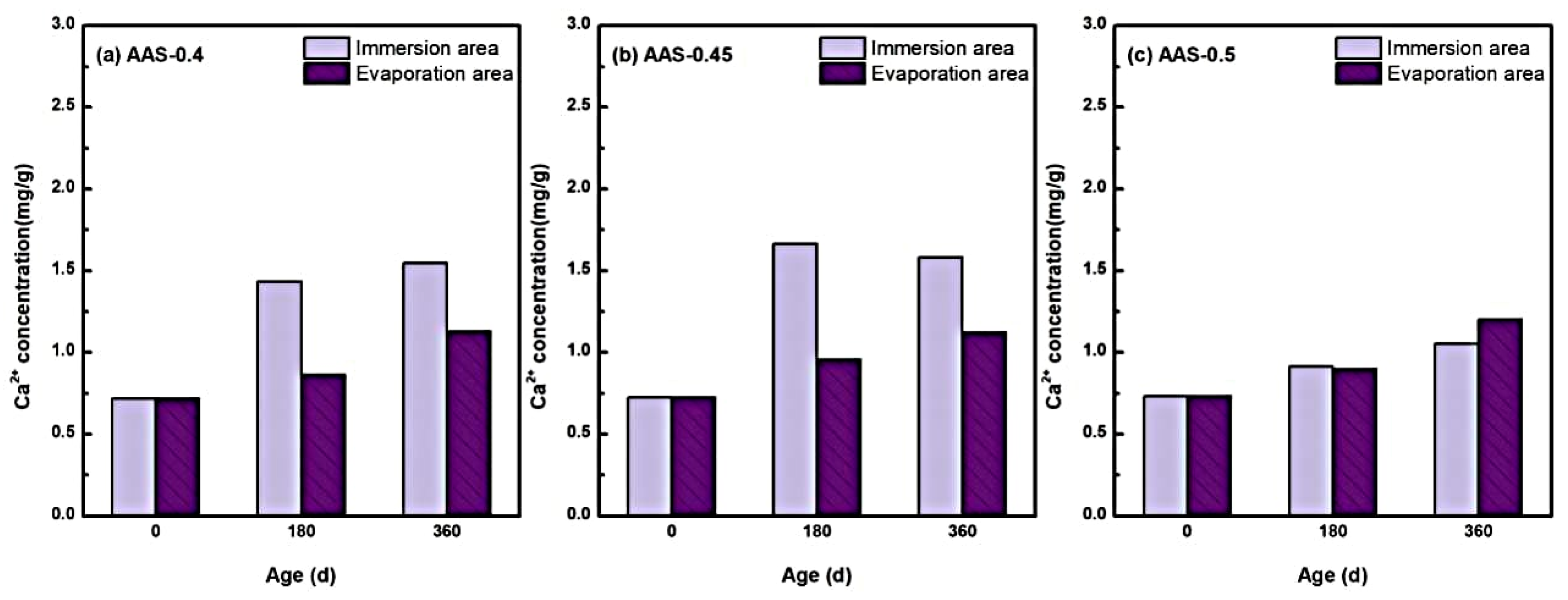 Materials 18 02988 g010