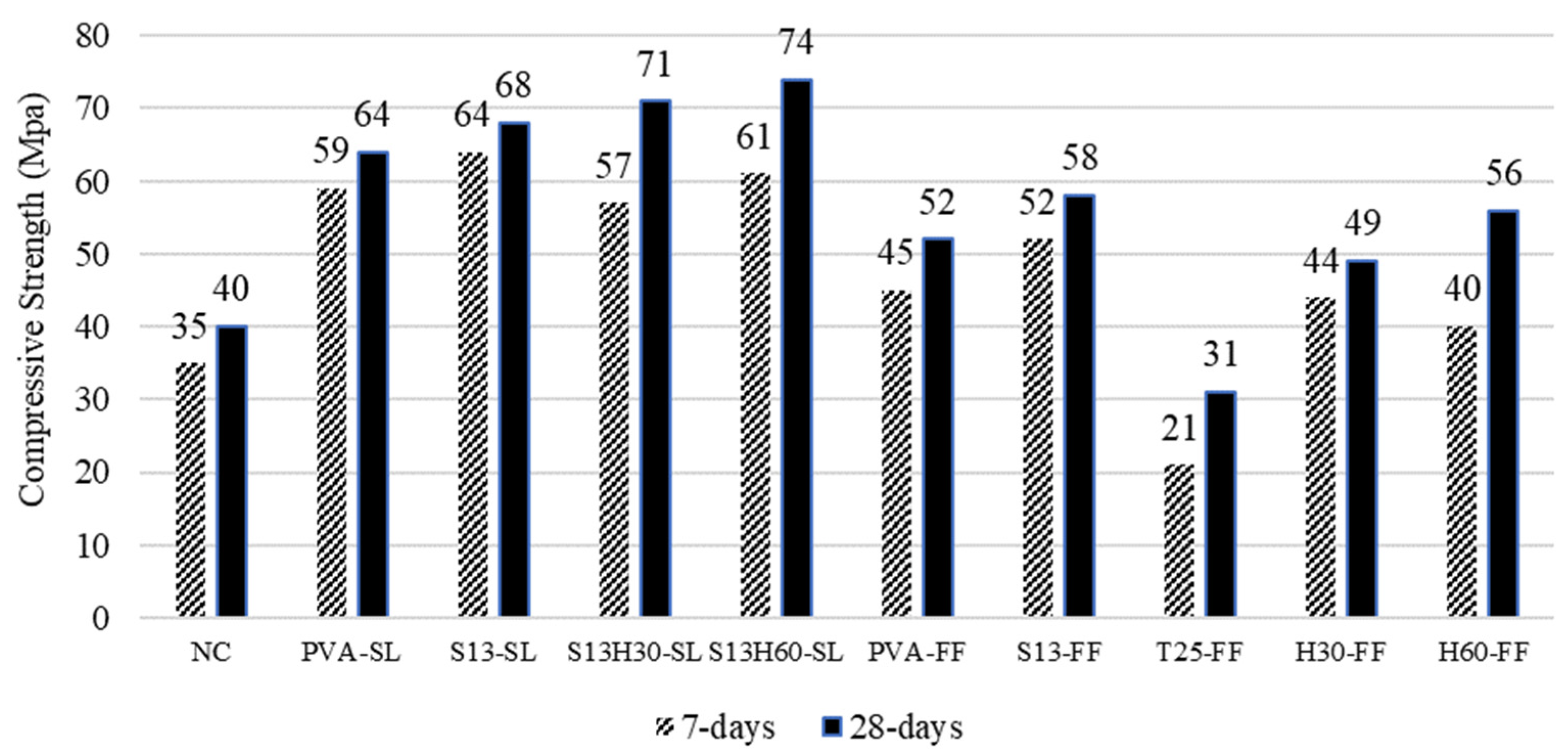 Materials 18 02990 g004