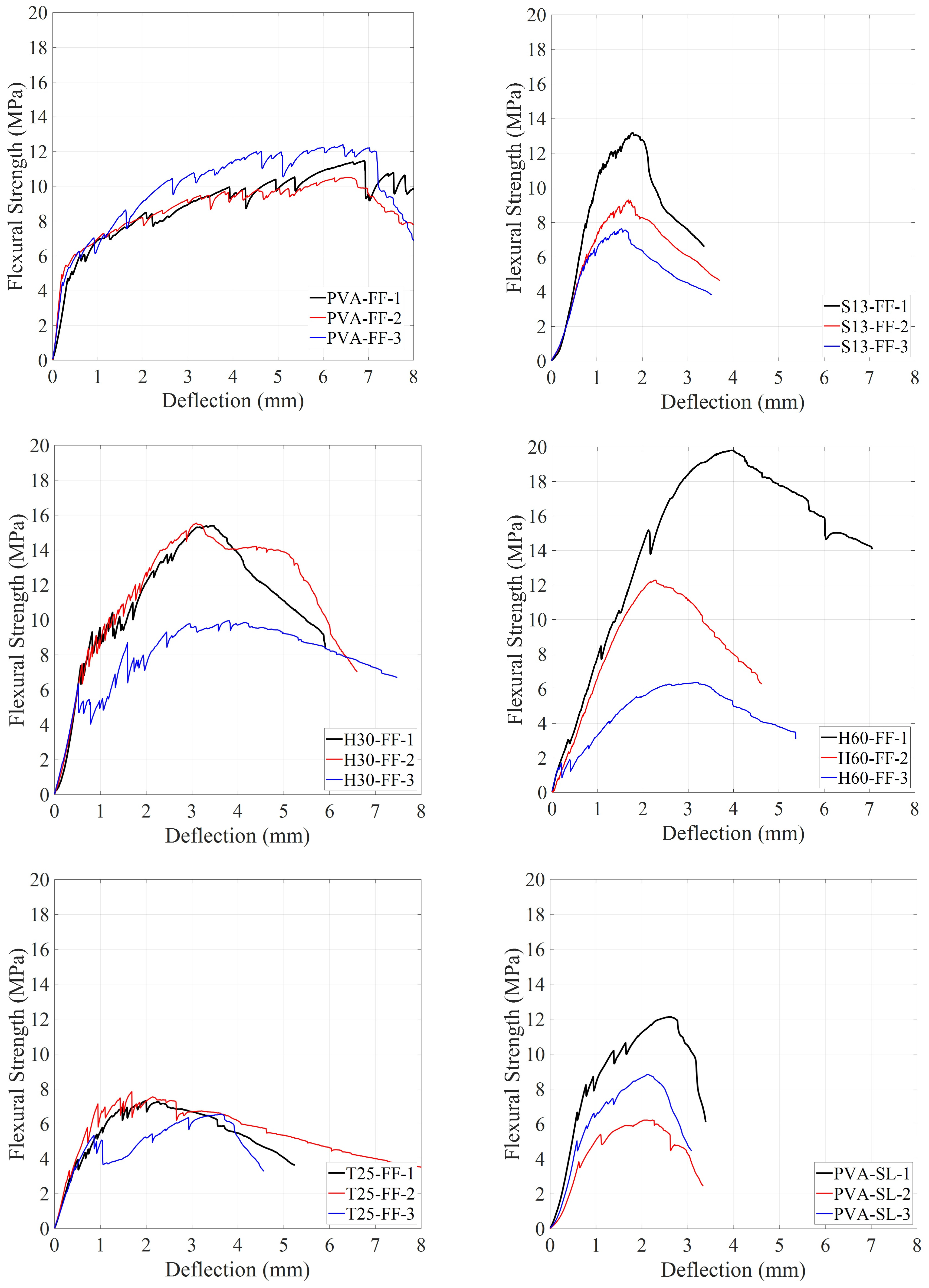 Materials 18 02990 g006a