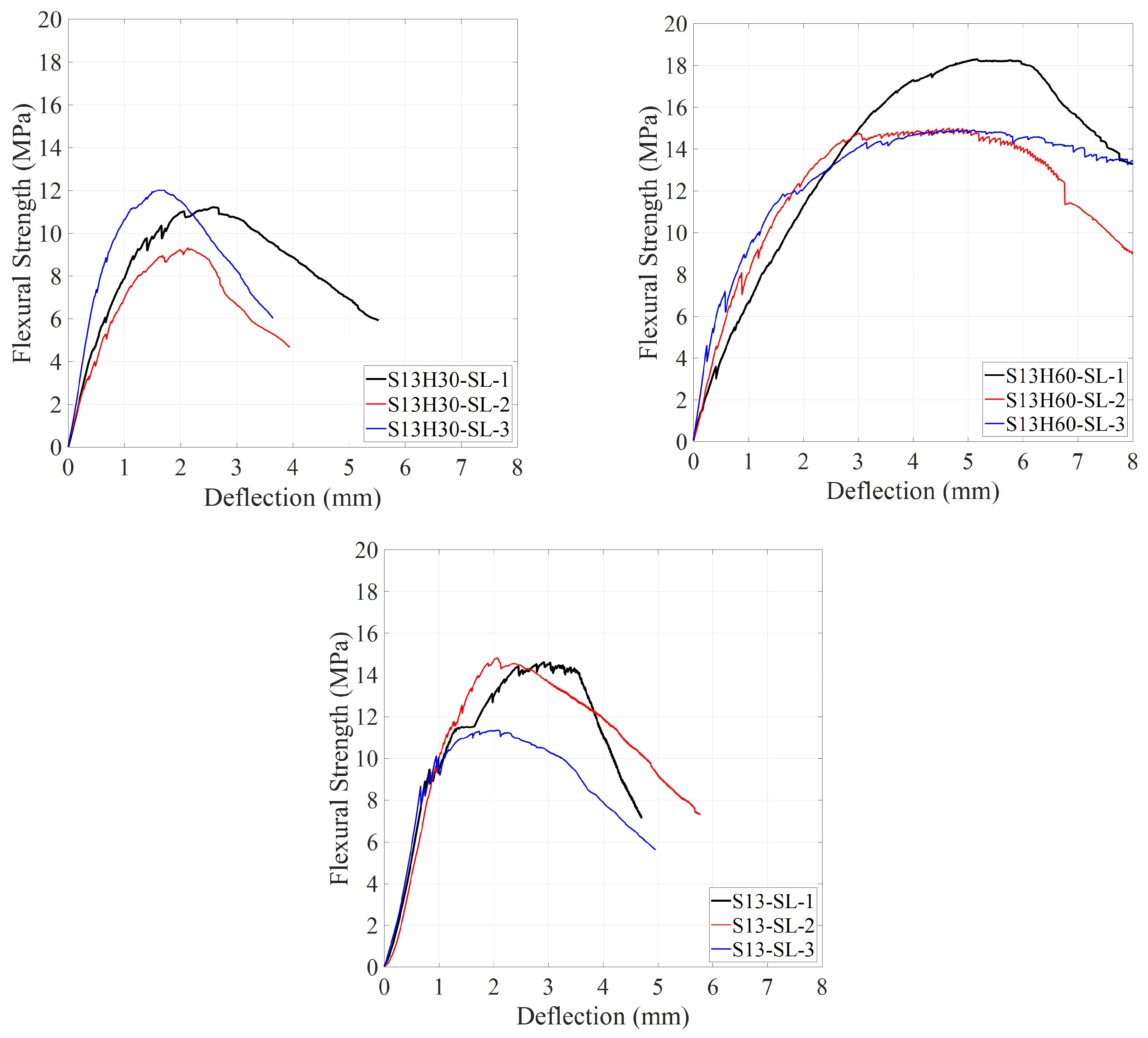 Materials 18 02990 g006b