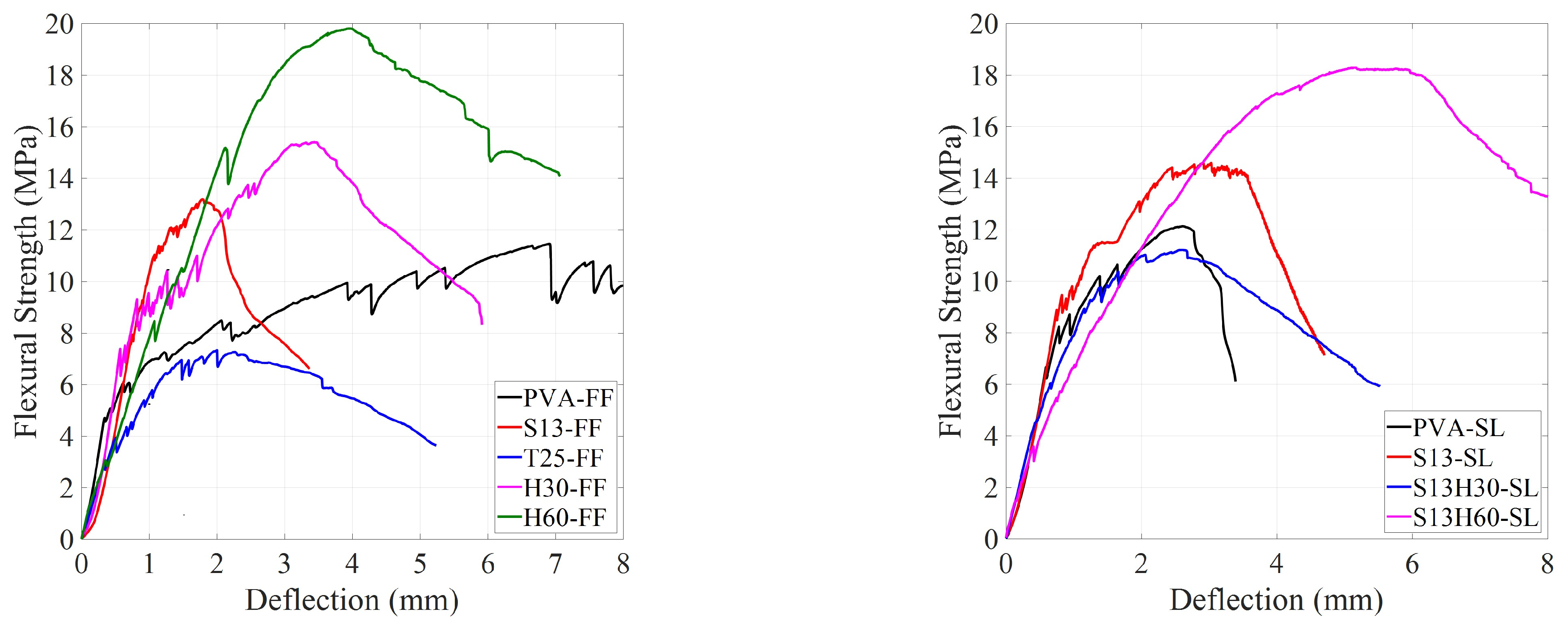 Materials 18 02990 g007