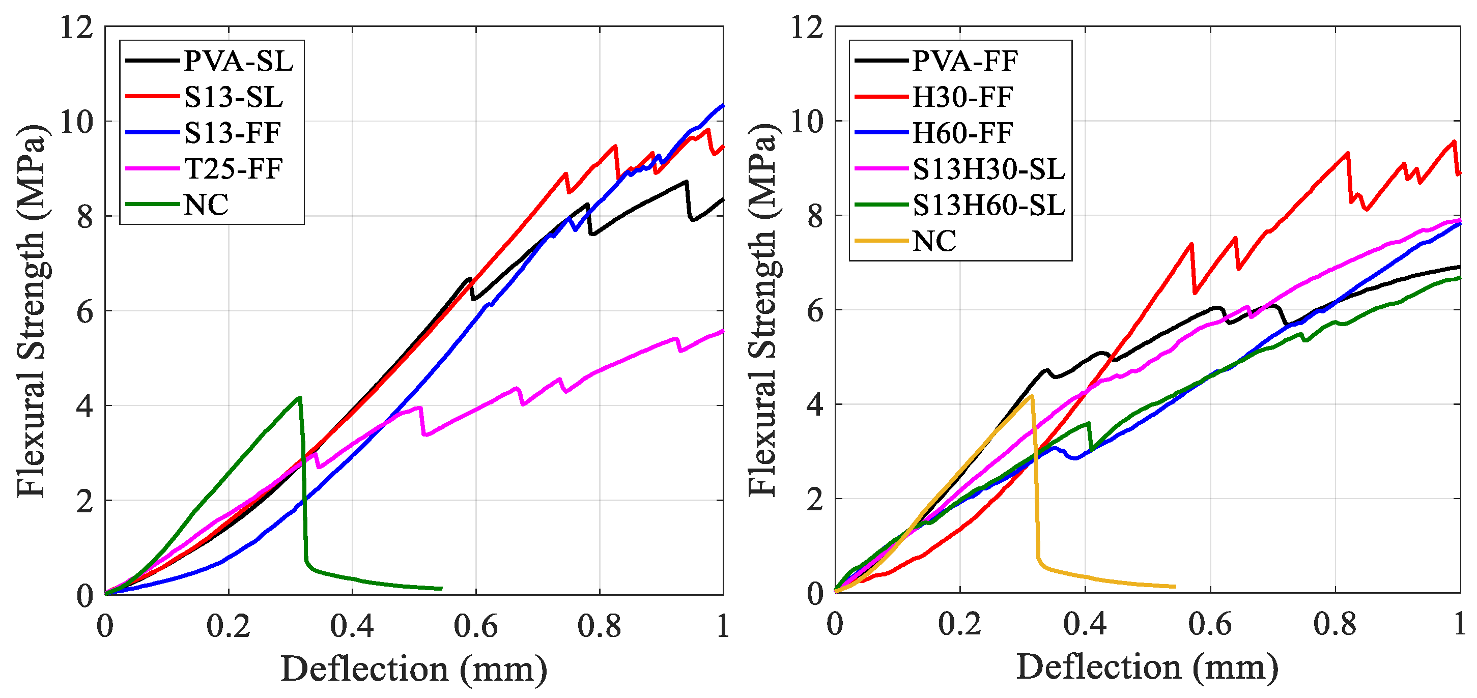 Materials 18 02990 g009