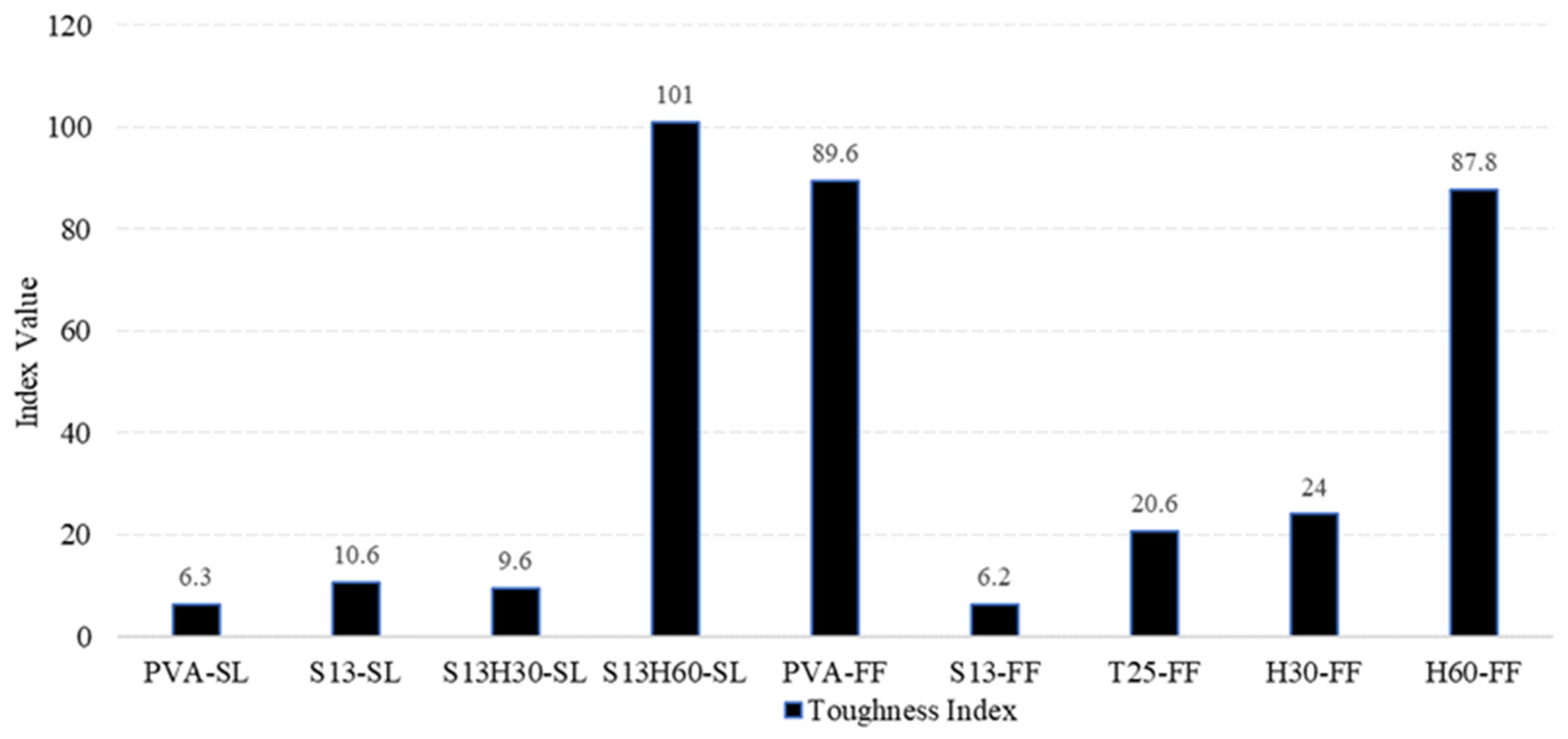 Materials 18 02990 g010