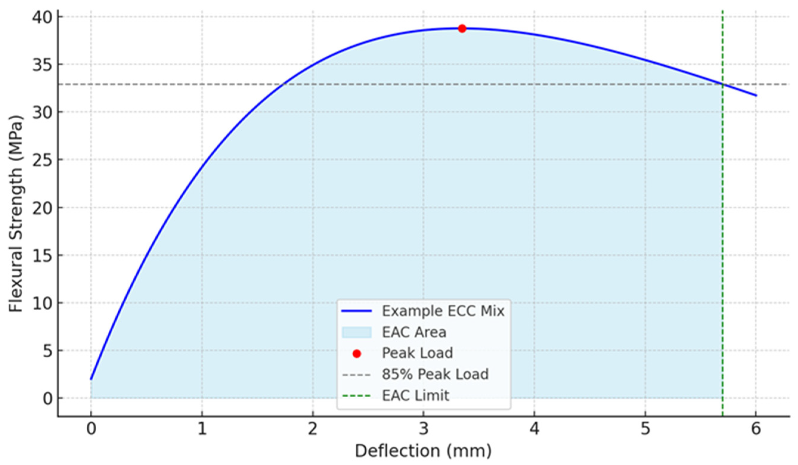 Materials 18 02990 g012