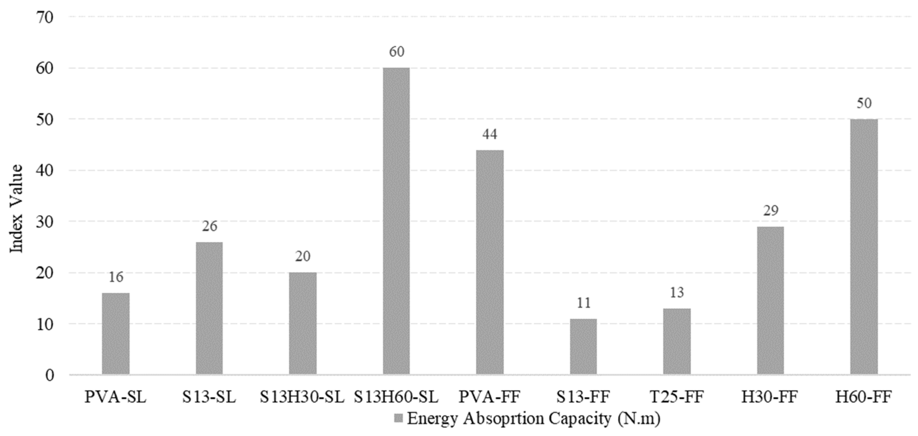 Materials 18 02990 g013