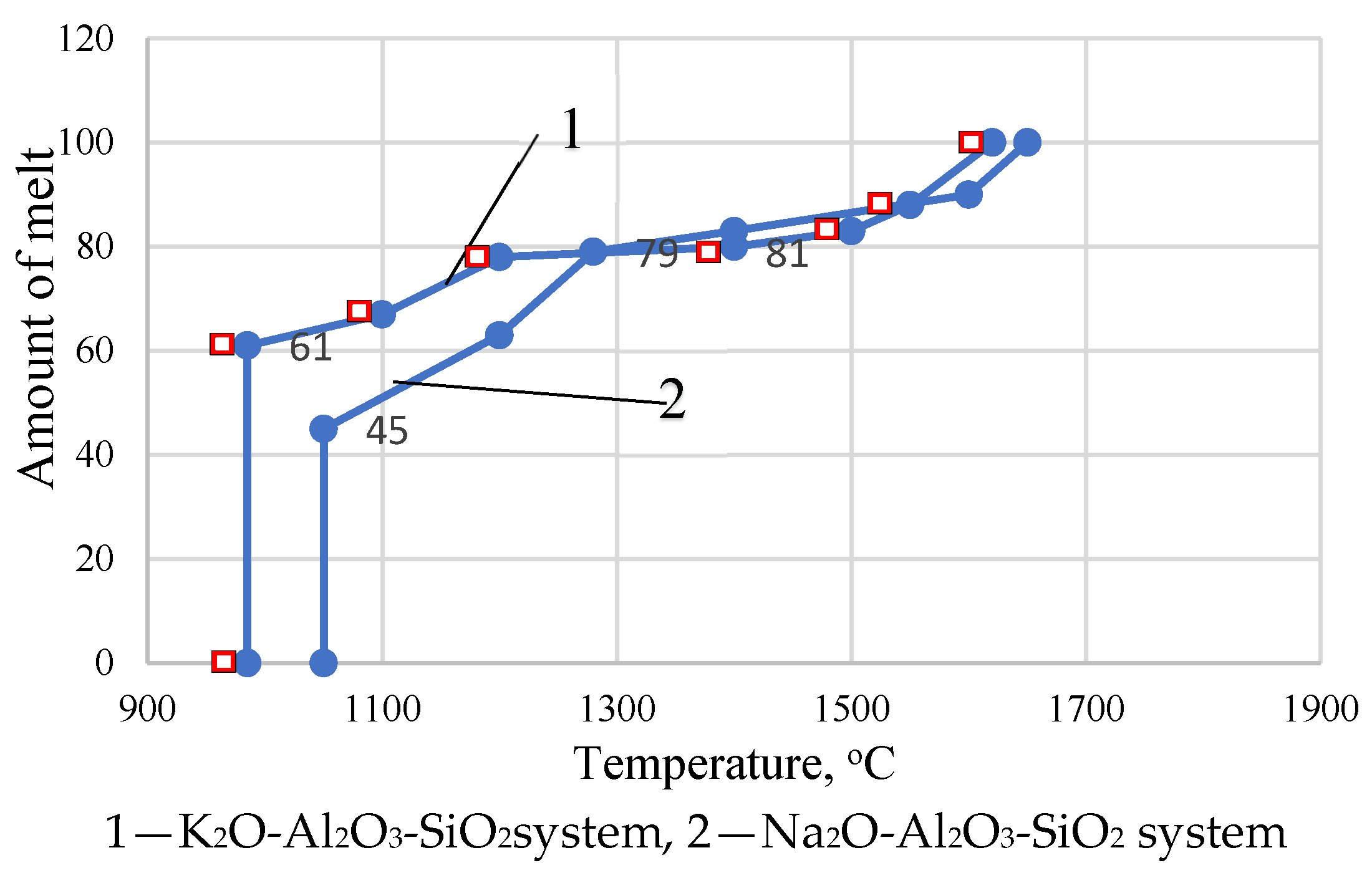 Materials 18 02991 g001
