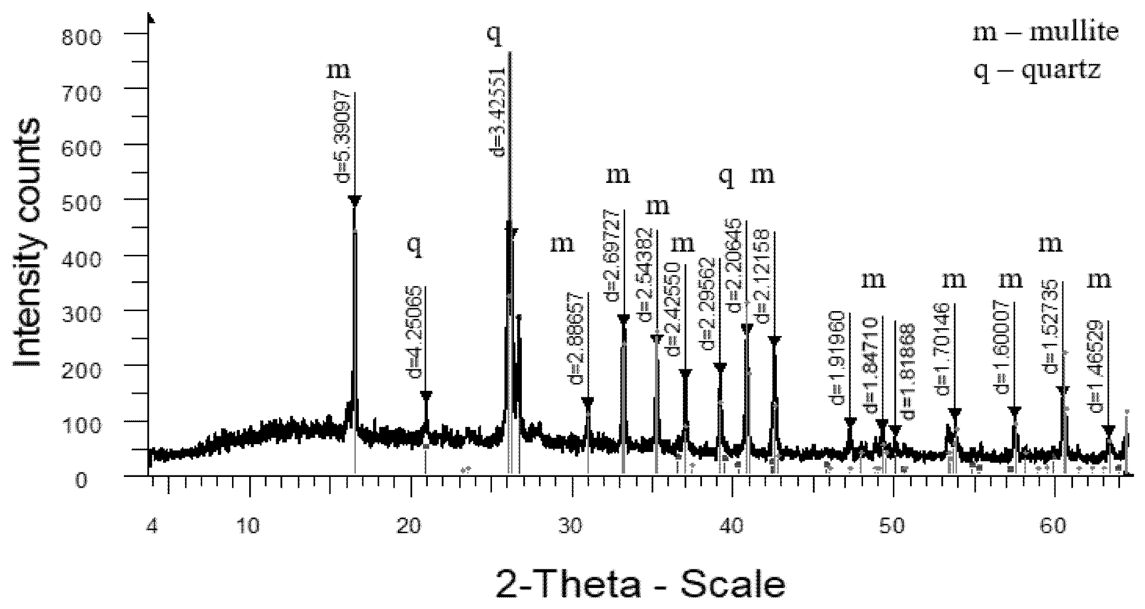 Materials 18 02991 g009