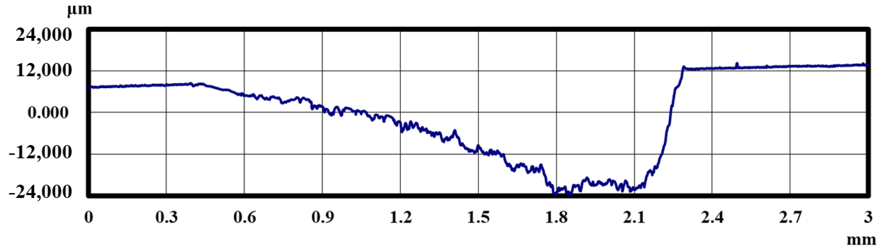Materials 18 02992 g010