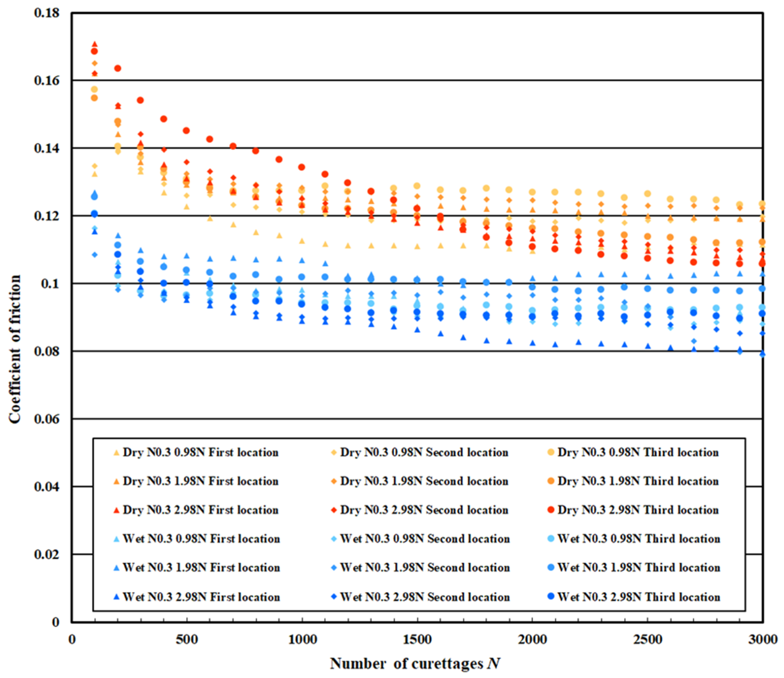 Materials 18 02992 g021