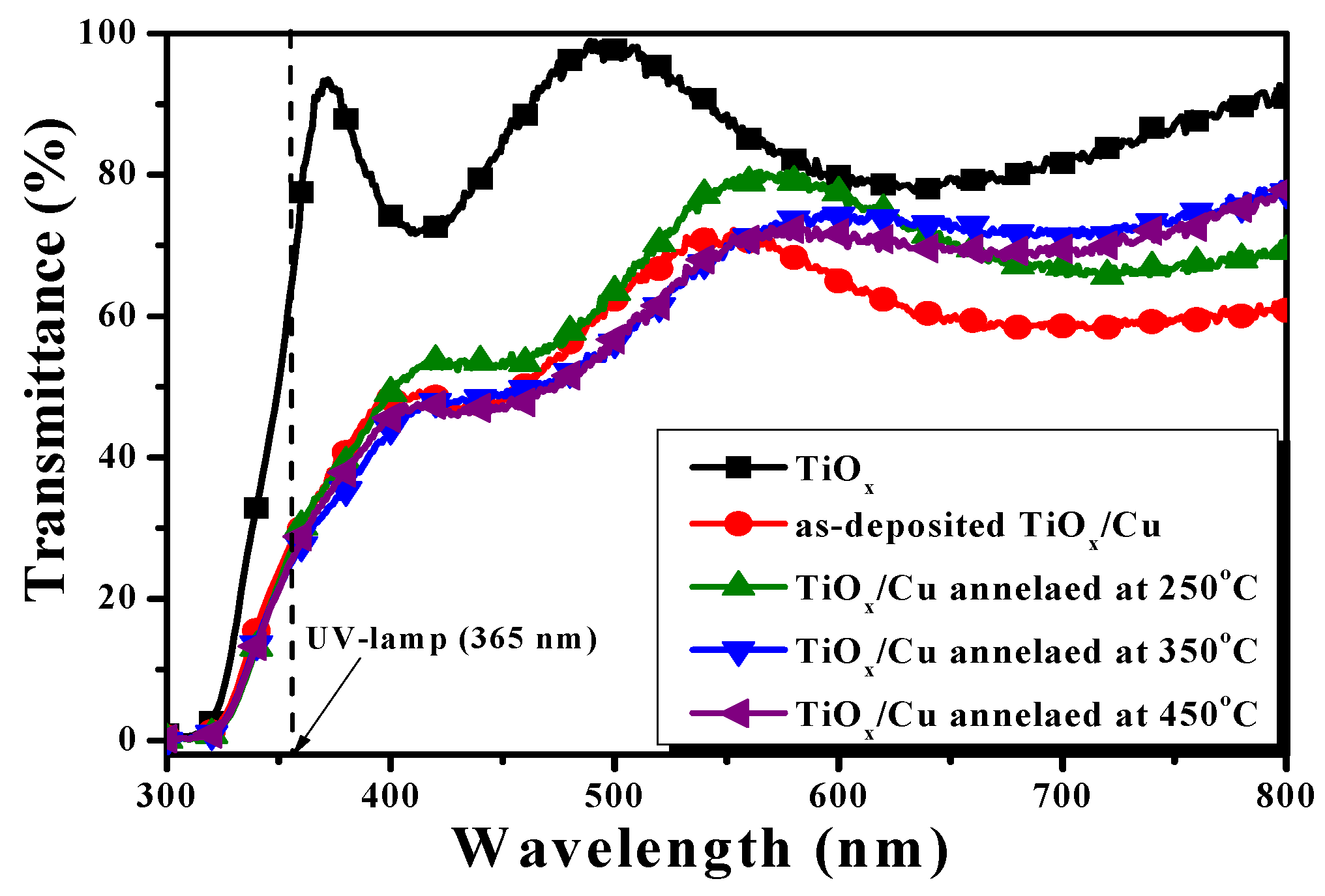 Materials 18 02993 g001