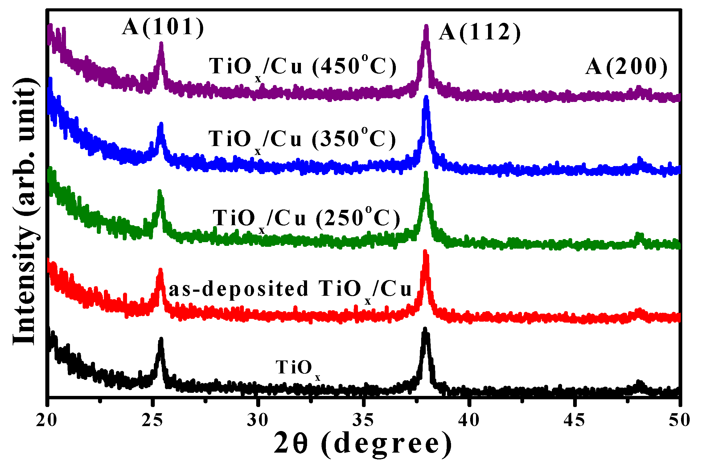 Materials 18 02993 g003