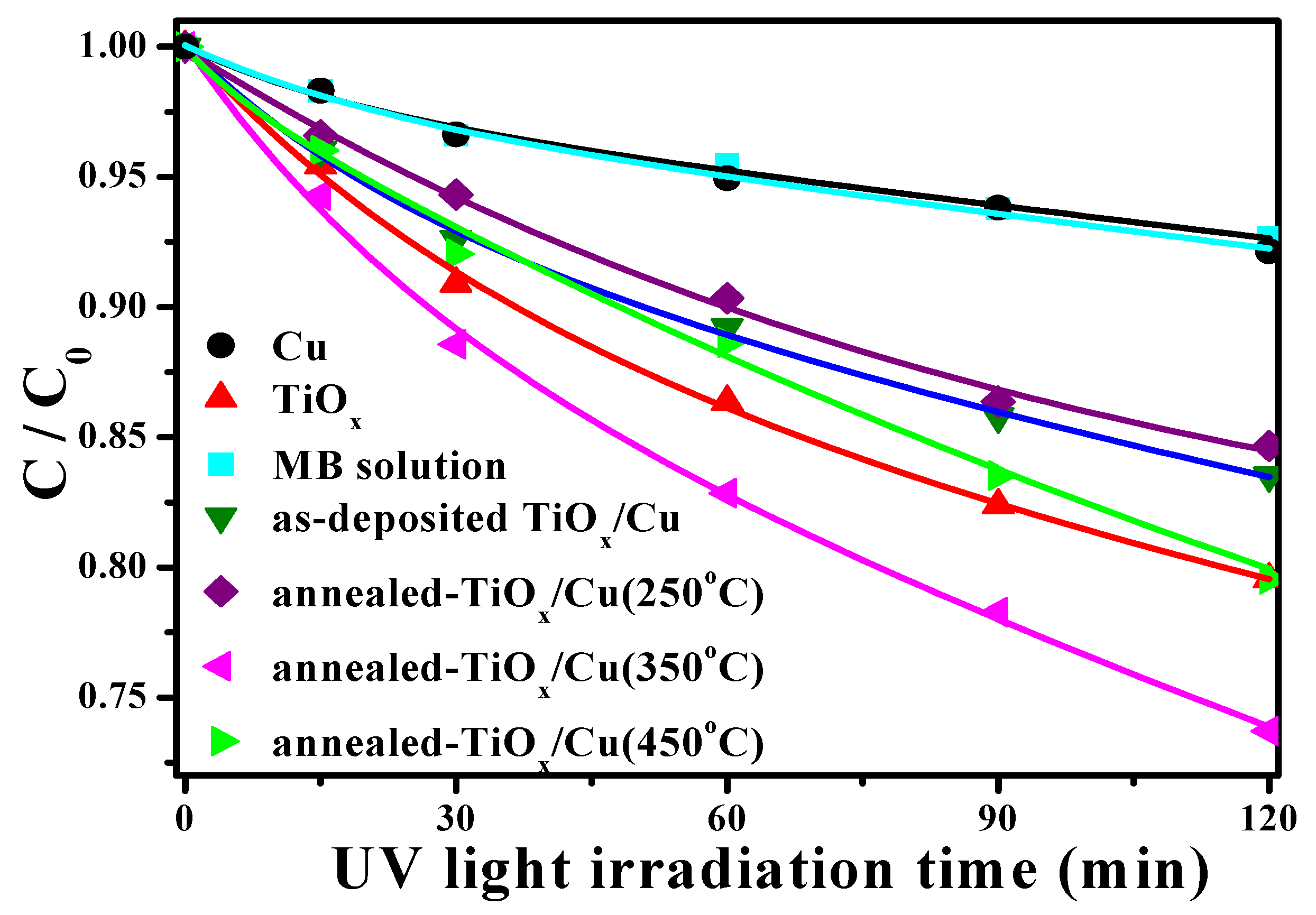 Materials 18 02993 g004