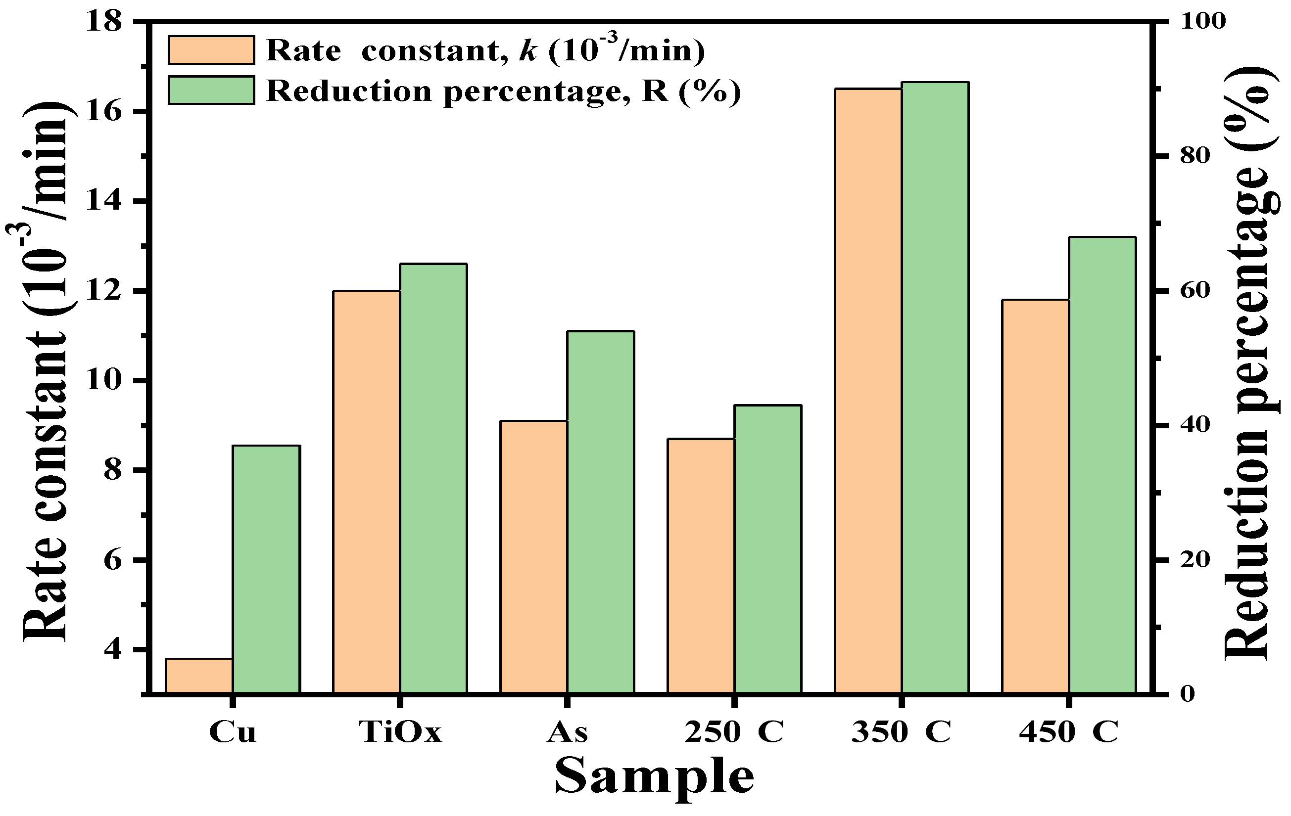 Materials 18 02993 g006