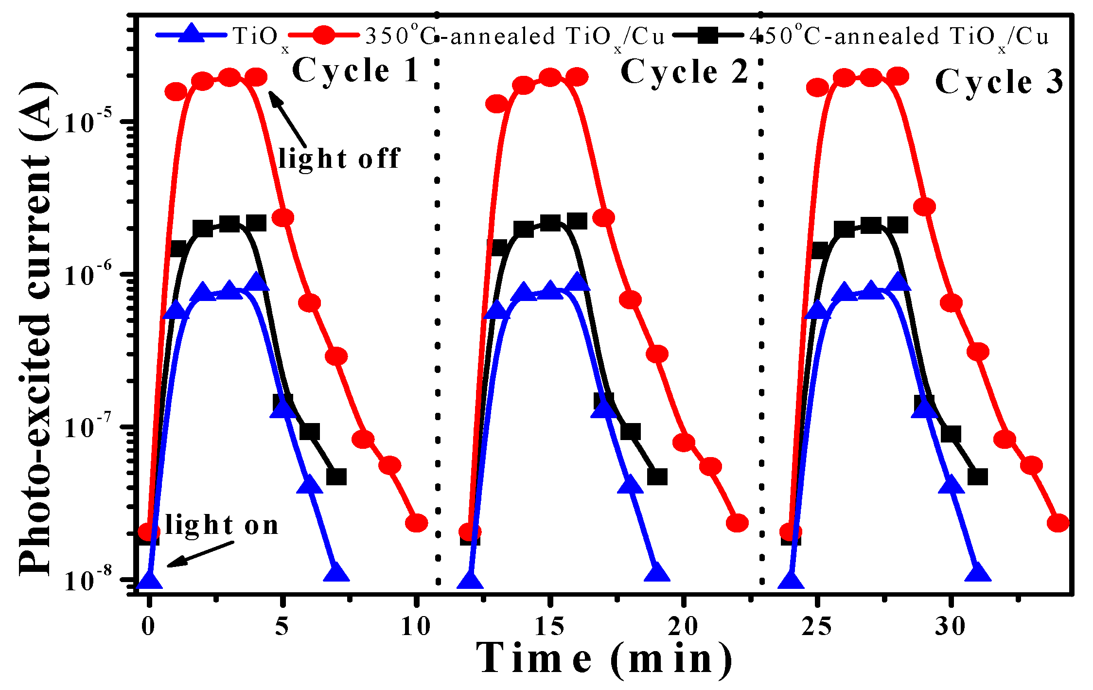 Materials 18 02993 g009