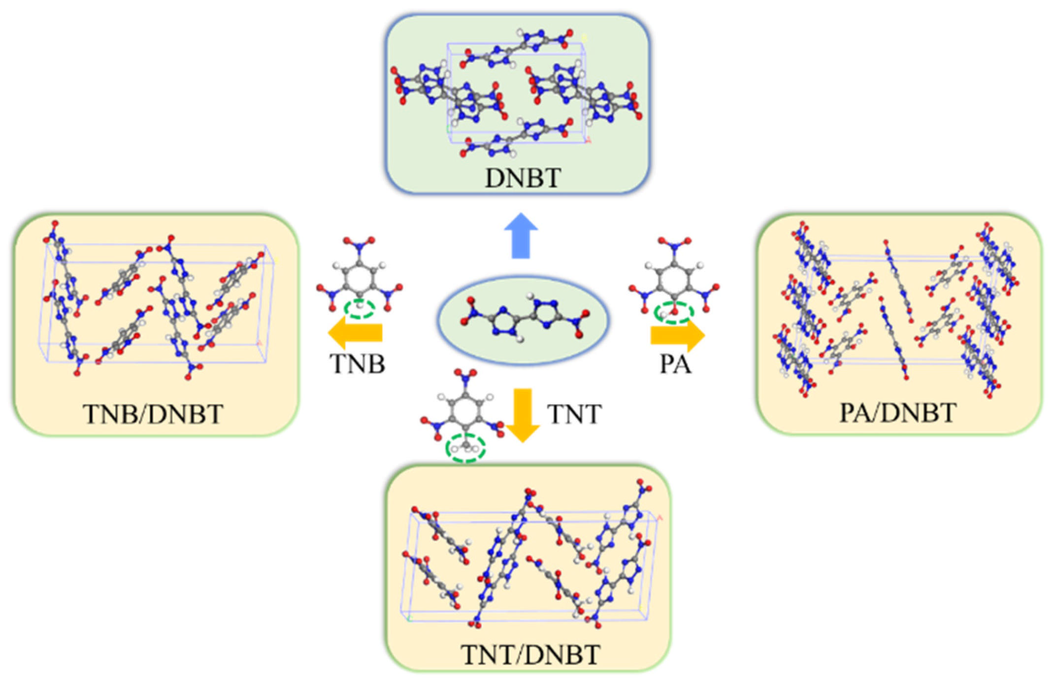 Materials 18 02995 g001
